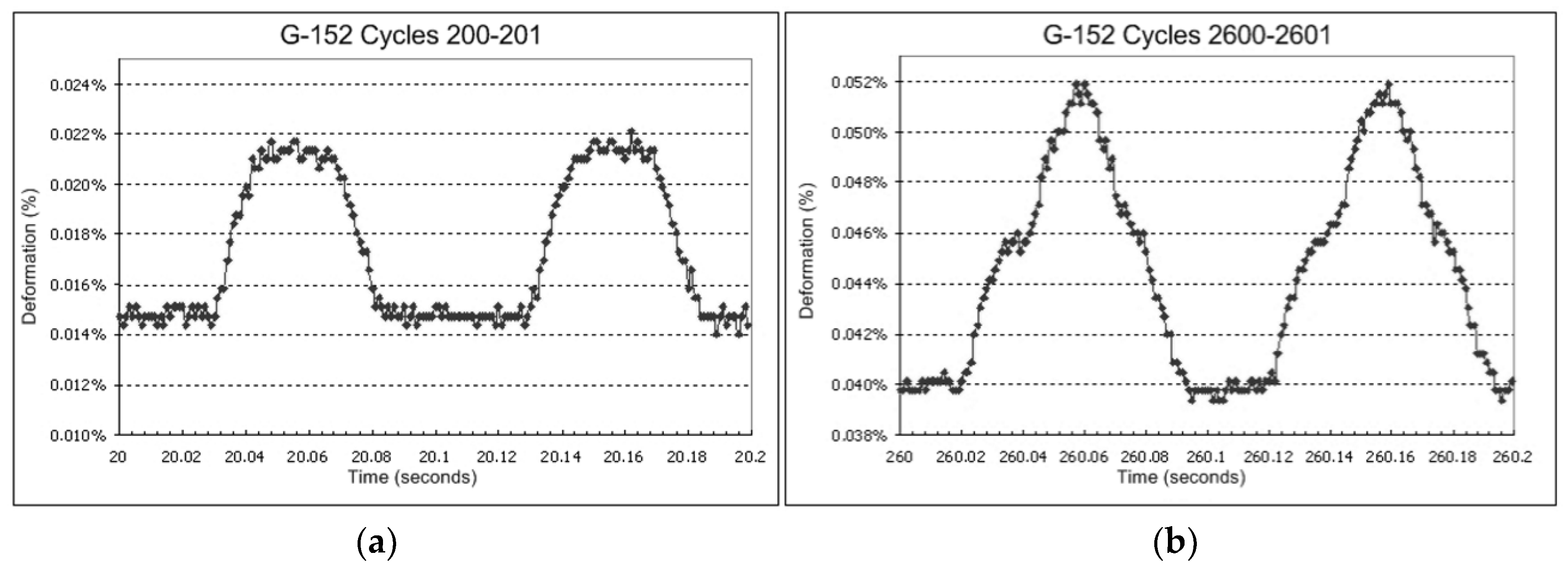 Applsci 14 03197 g007