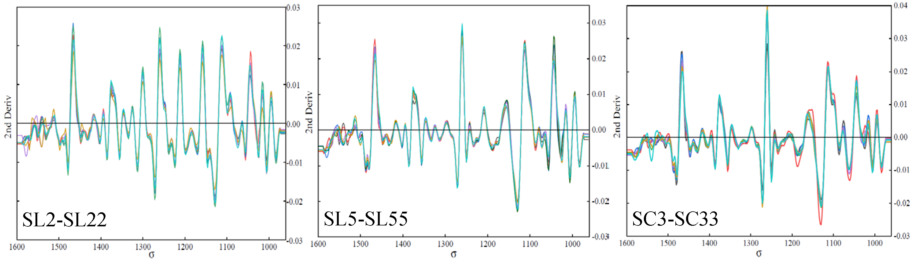 Applsci 14 03198 g003
