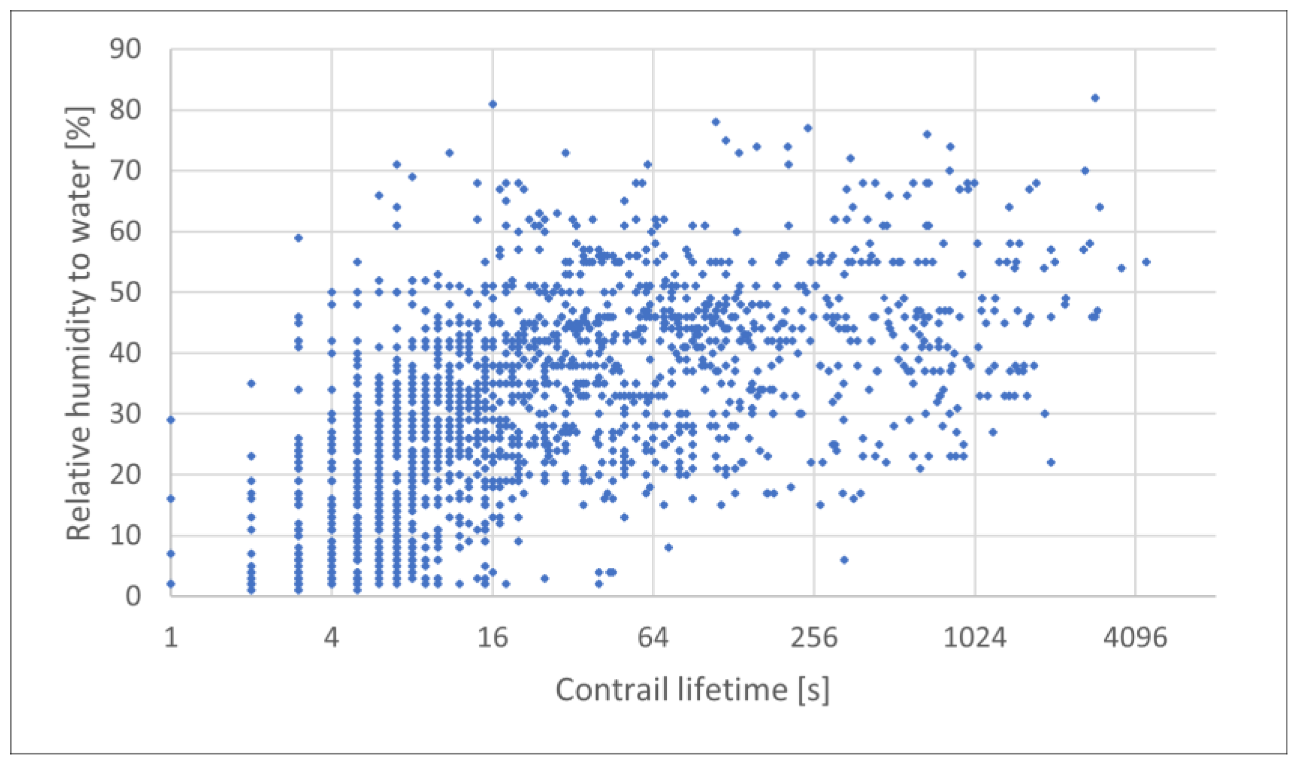 Applsci 14 03199 g003