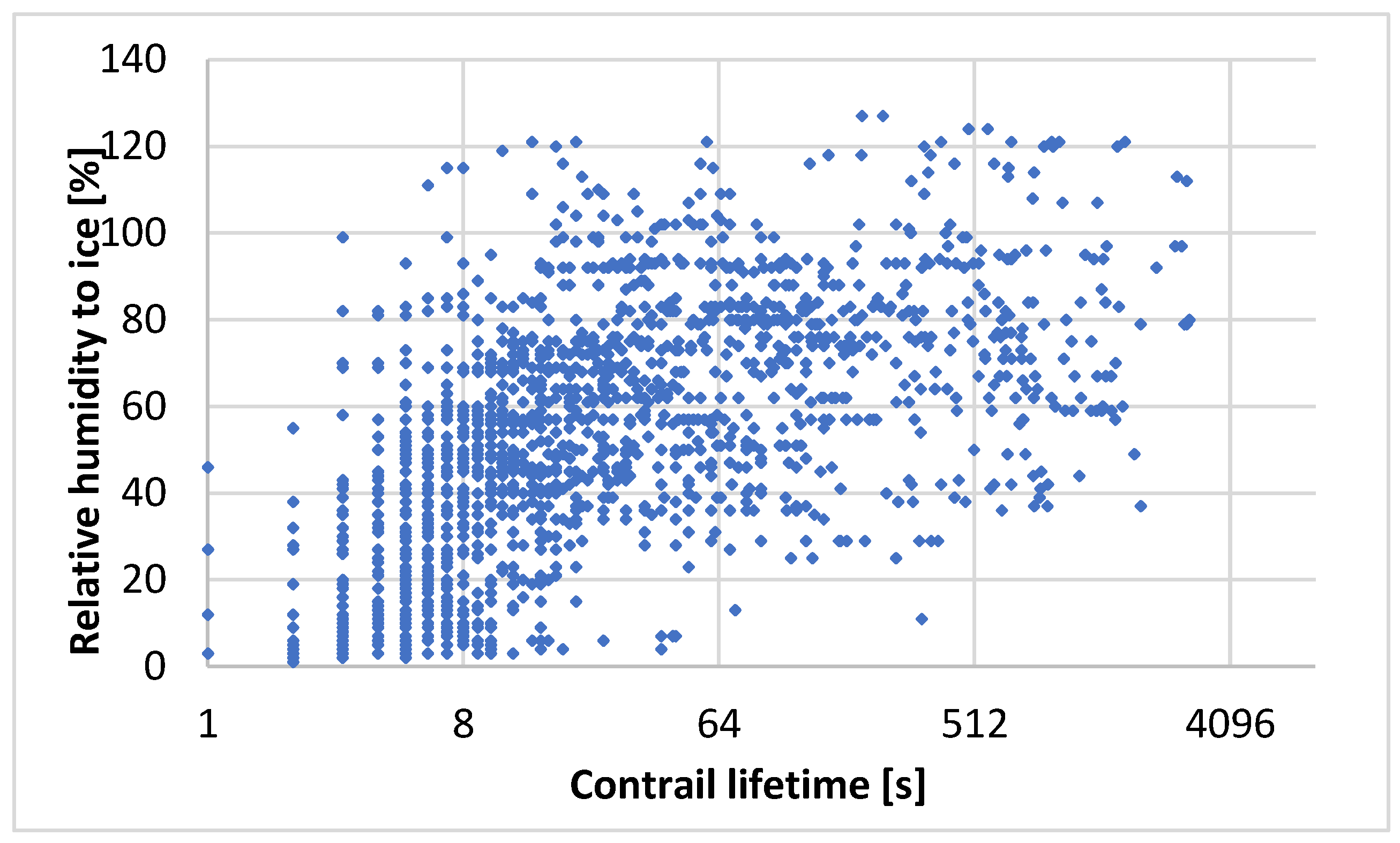 Applsci 14 03199 g004