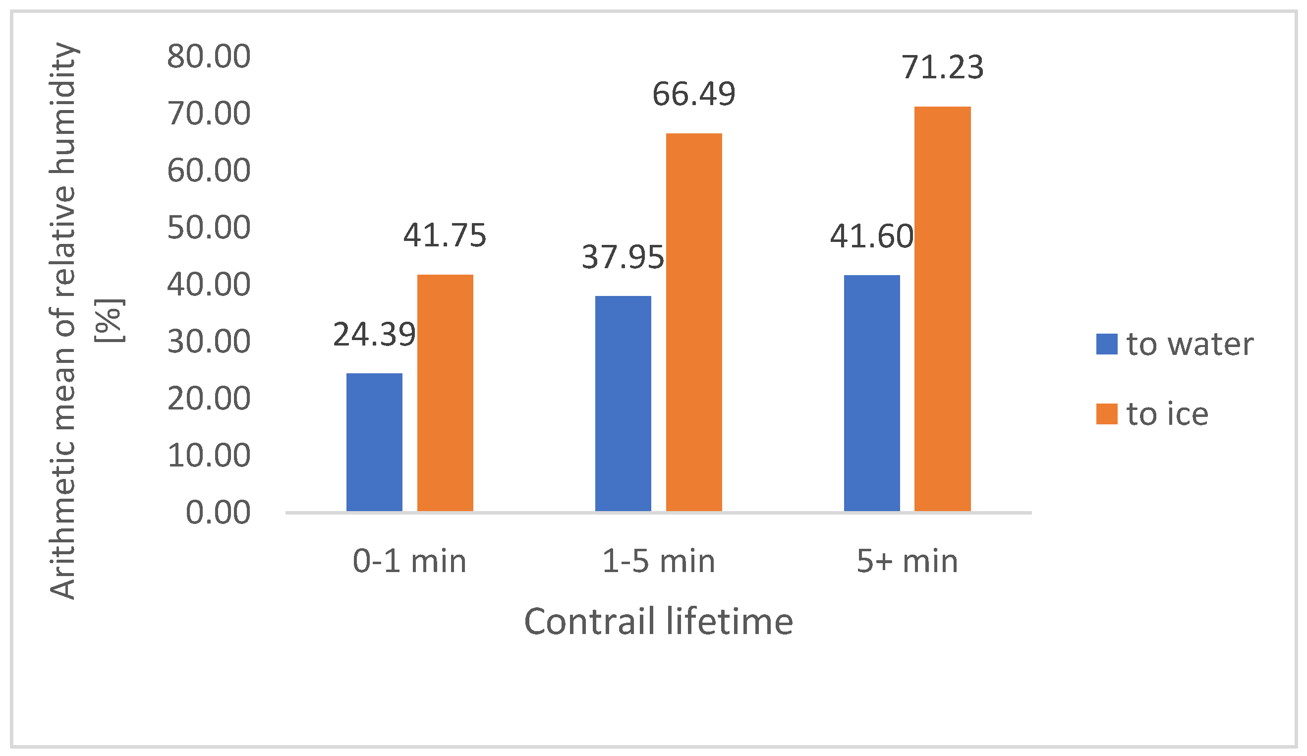 Applsci 14 03199 g005