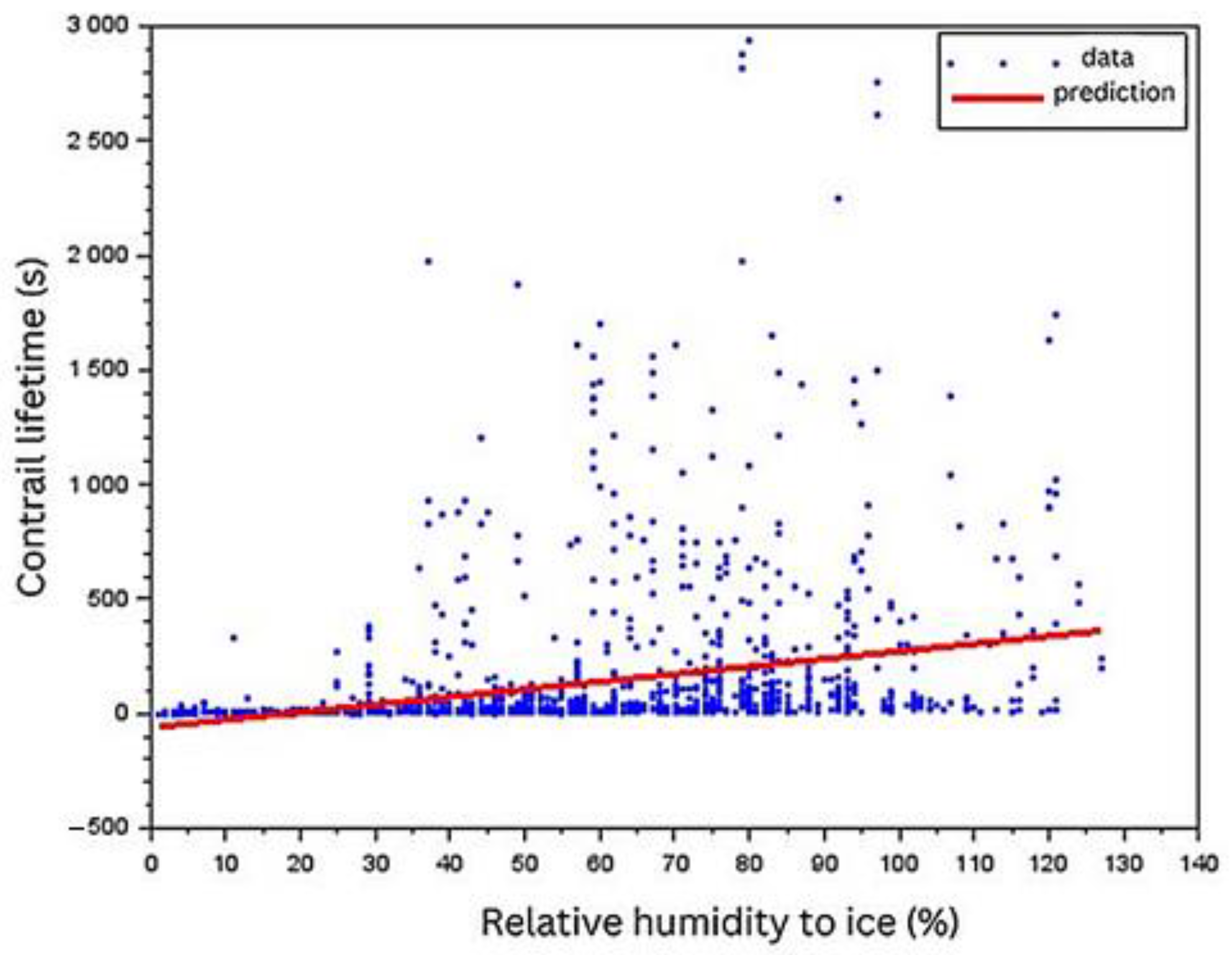 Applsci 14 03199 g006