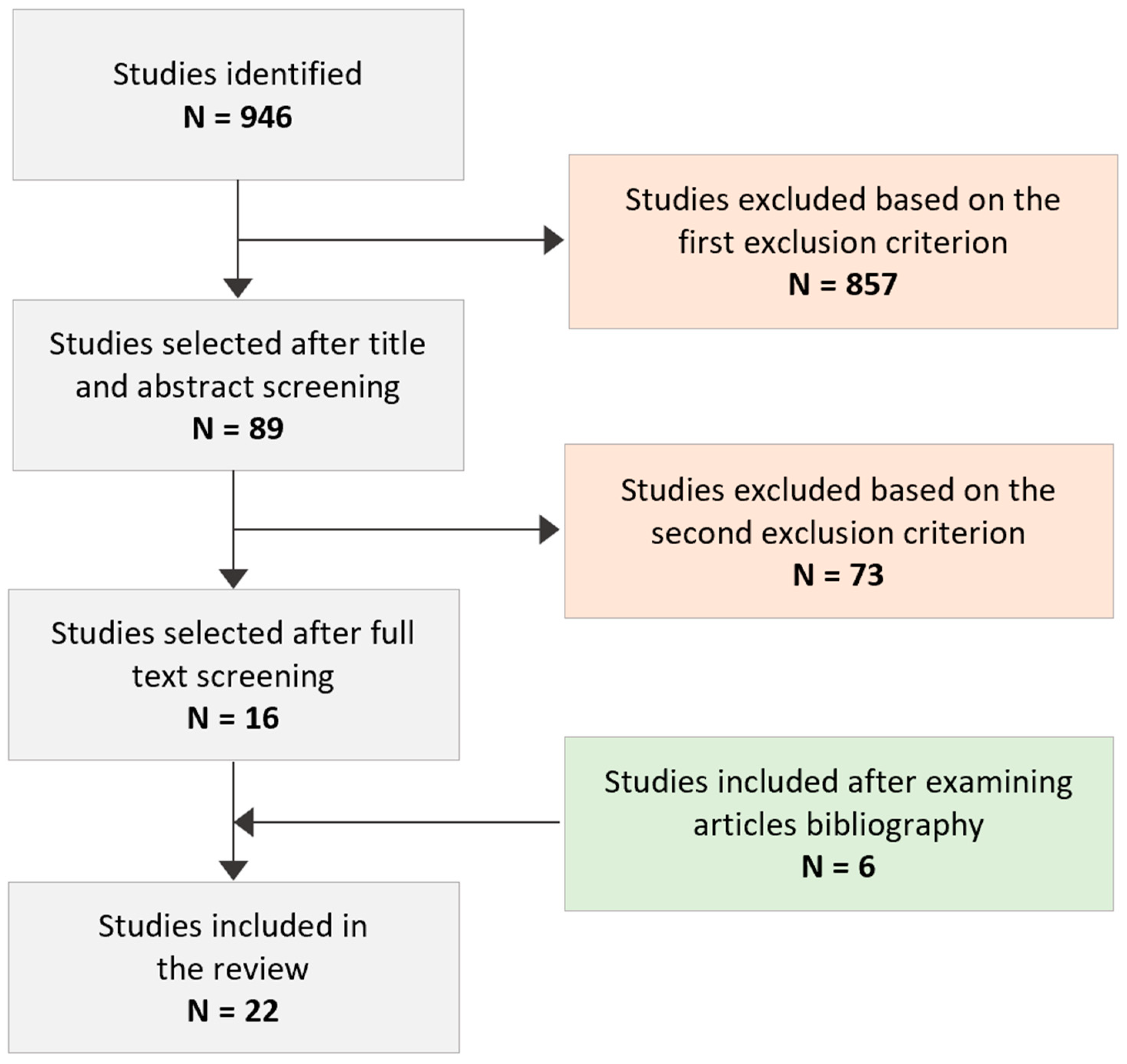 Applsci 14 03200 g001 Applsci 14 03200 g001