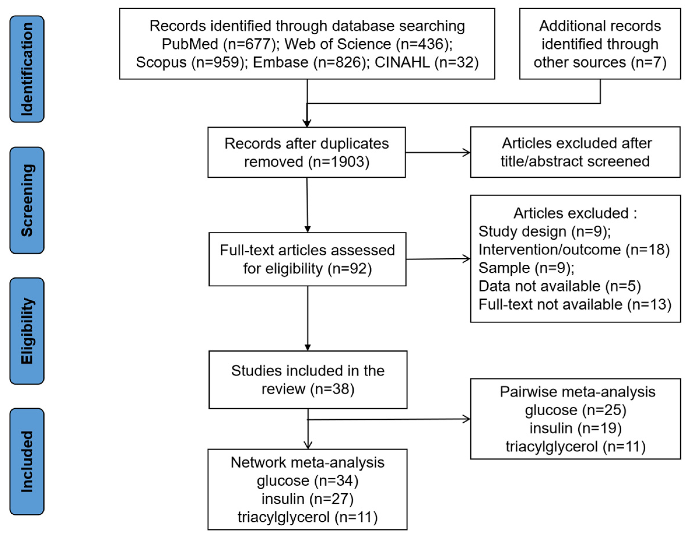 Applsci 14 03201 g001