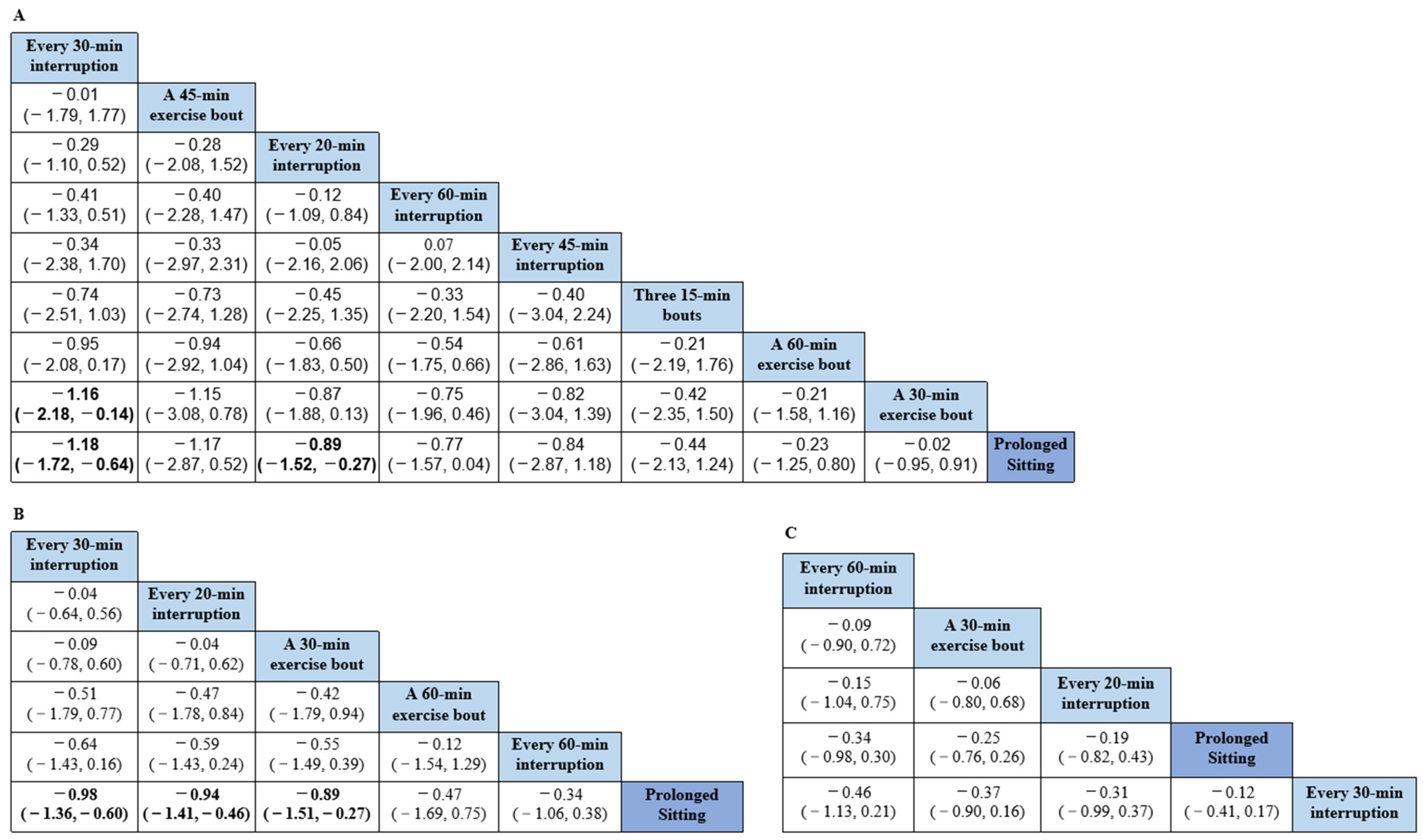 Applsci 14 03201 g002