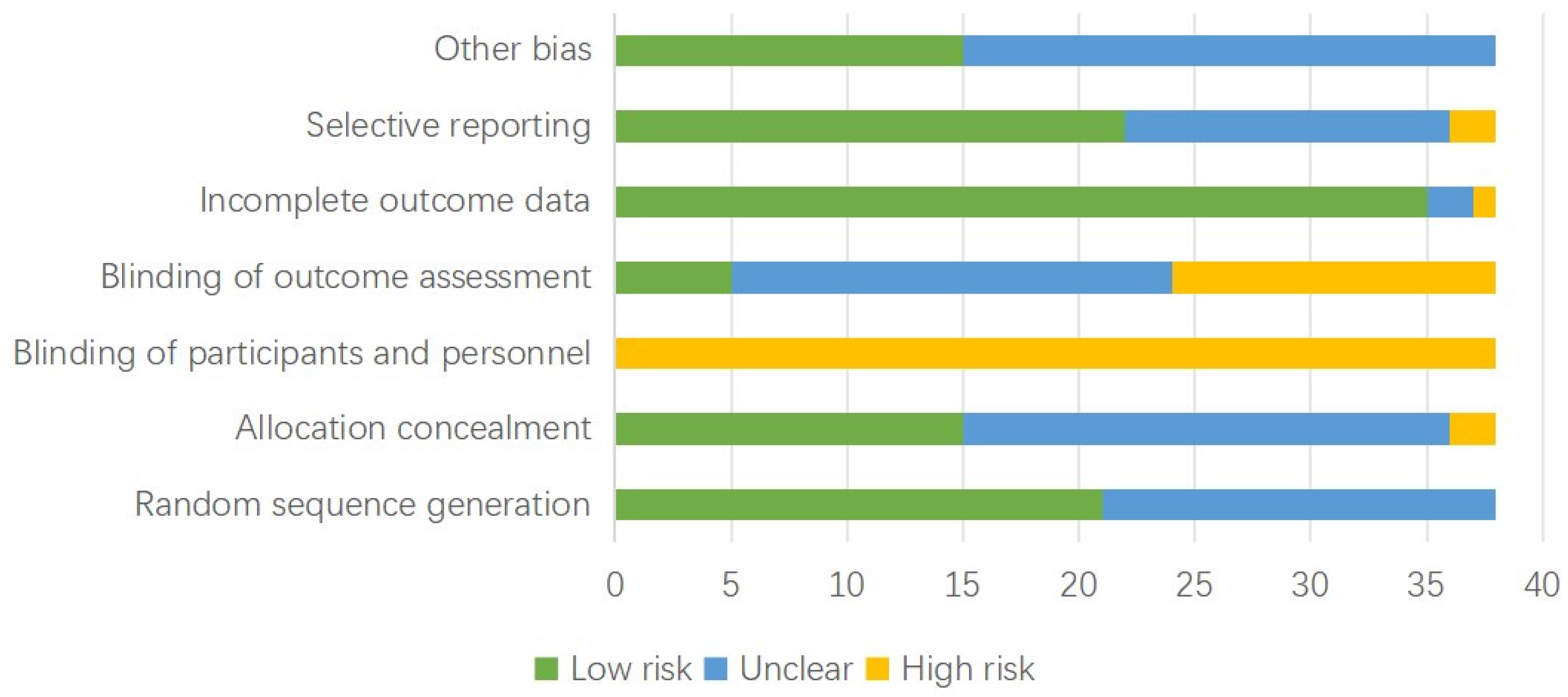 Applsci 14 03201 g004