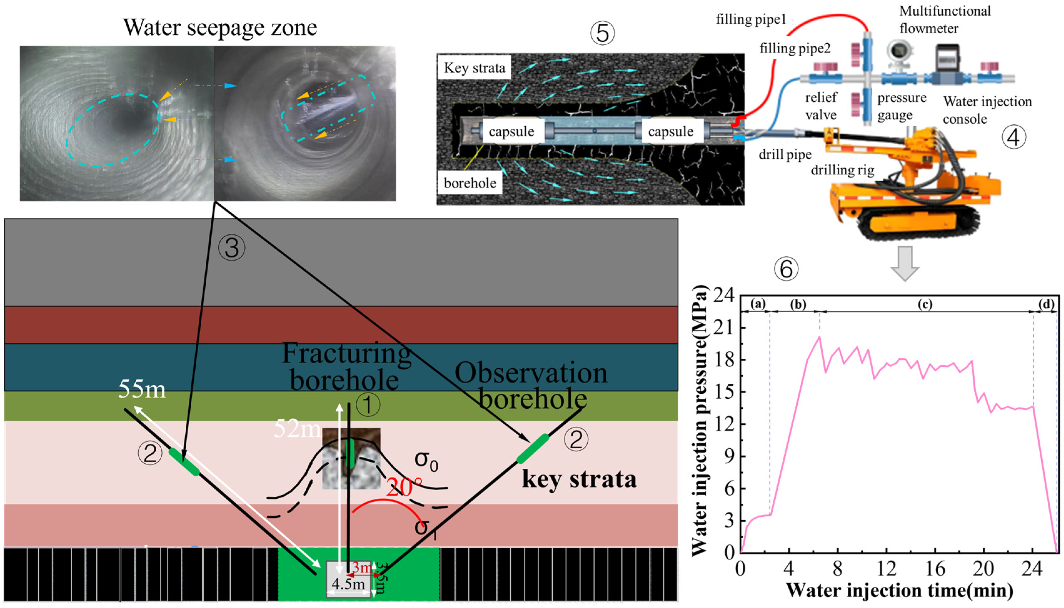 Applsci 14 03202 g003