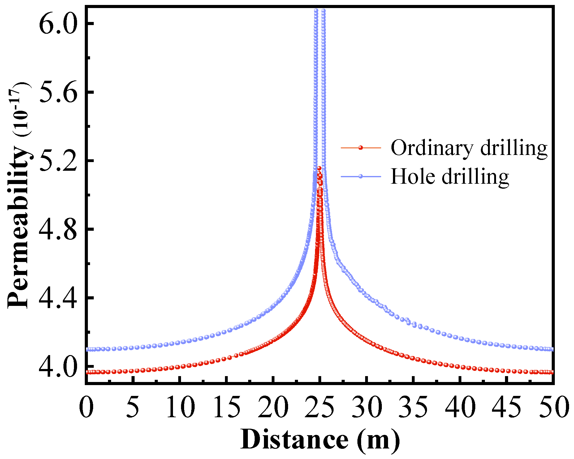 Applsci 14 03202 g008