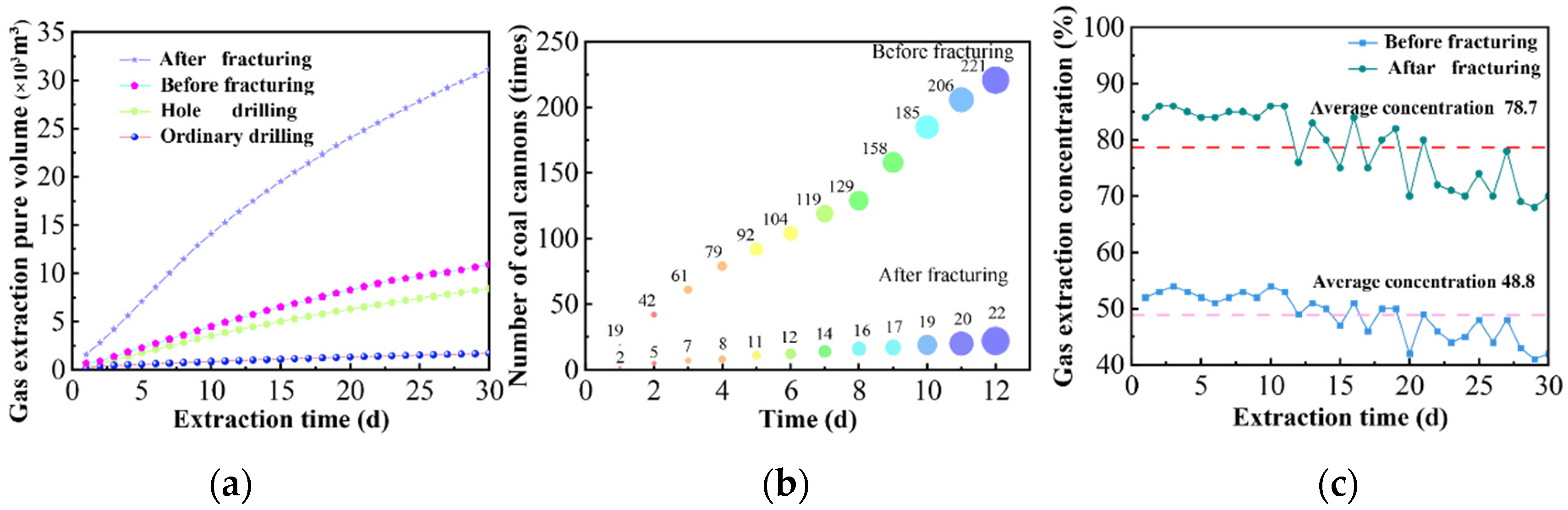 Applsci 14 03202 g016