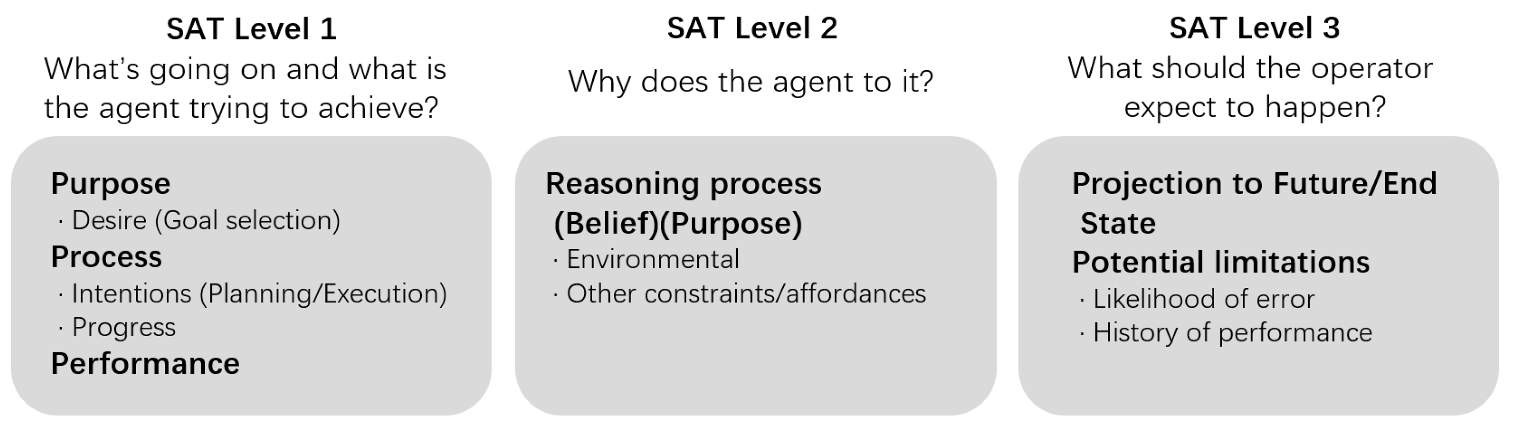 Applsci 14 03203 g001