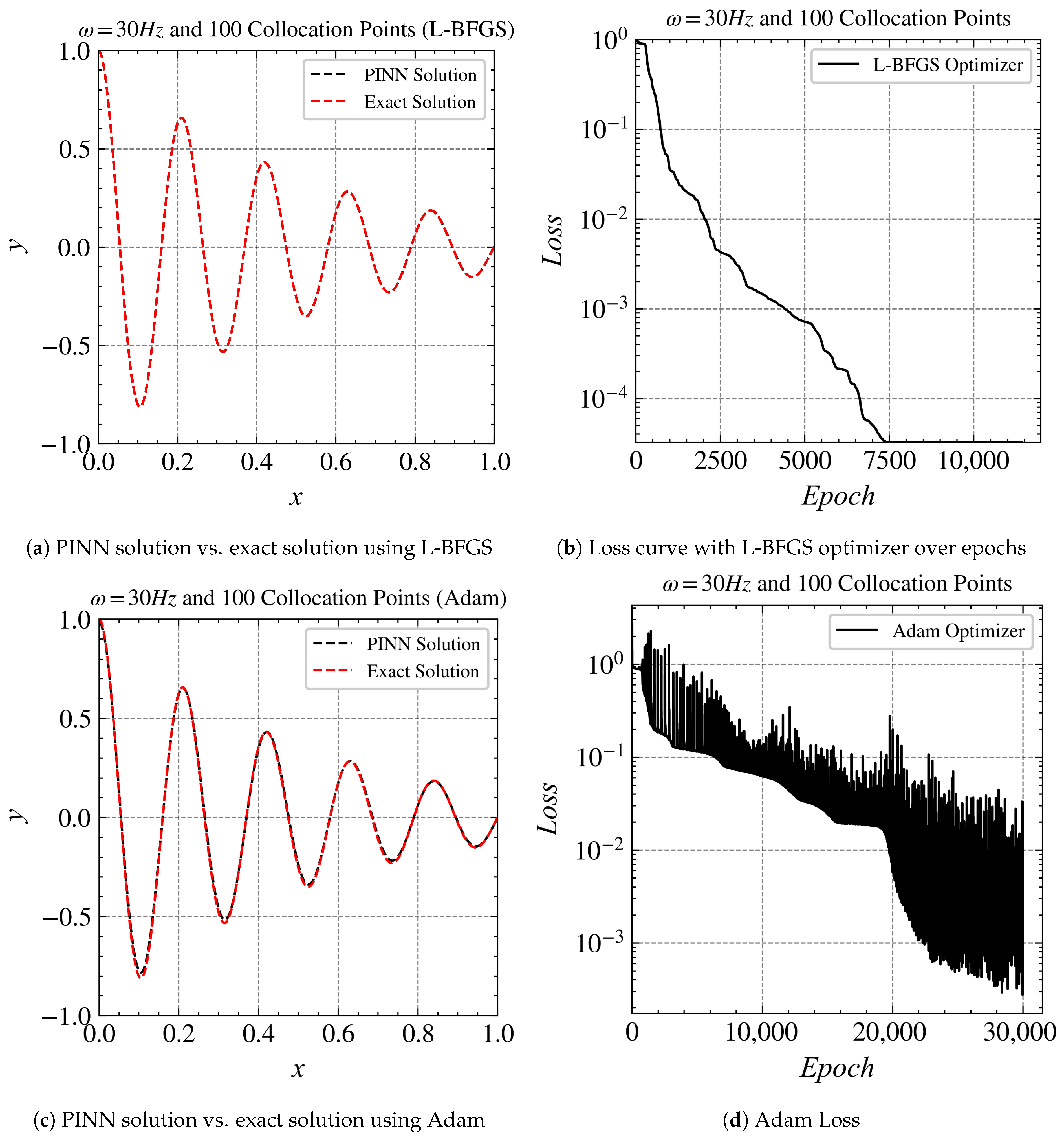 Applsci 14 03204 g004