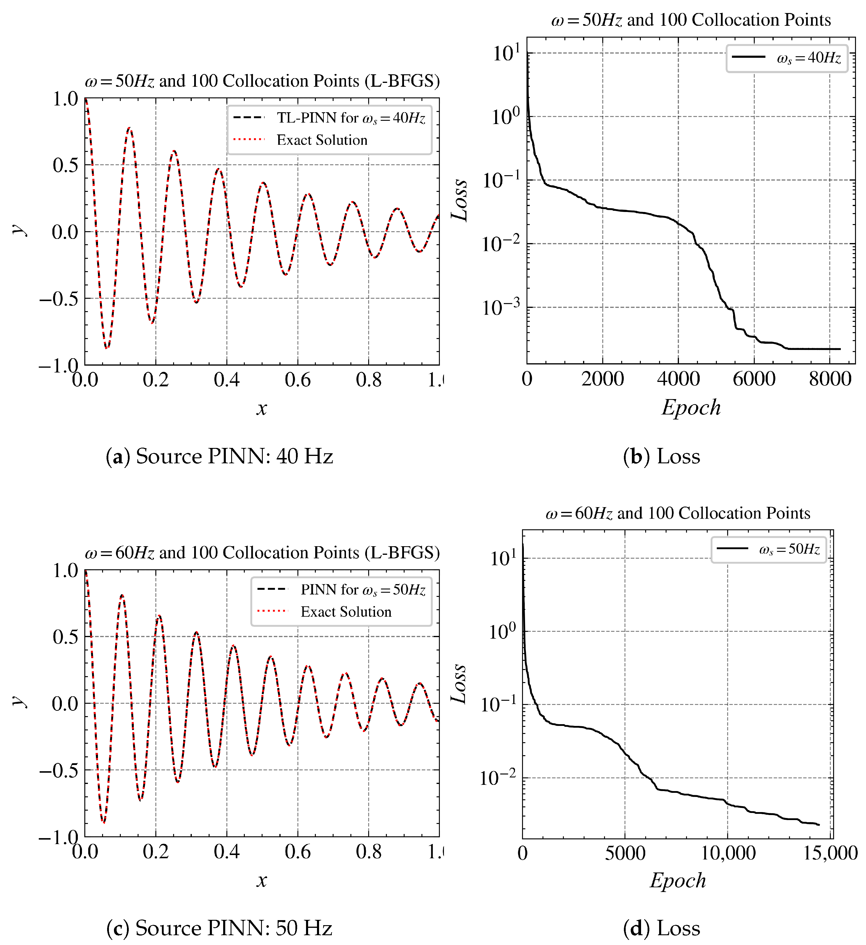 Applsci 14 03204 g007