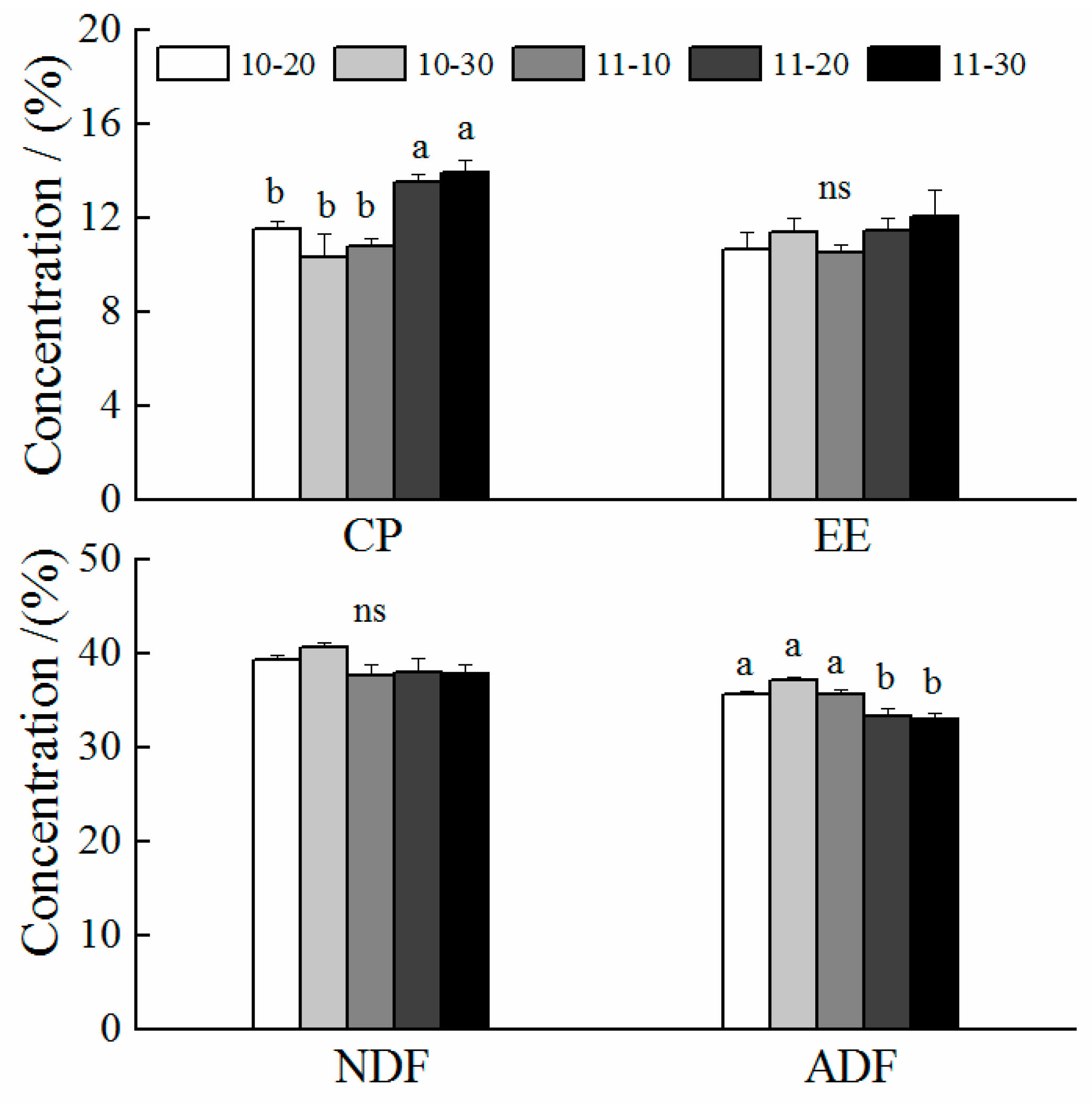 Applsci 14 03207 g002