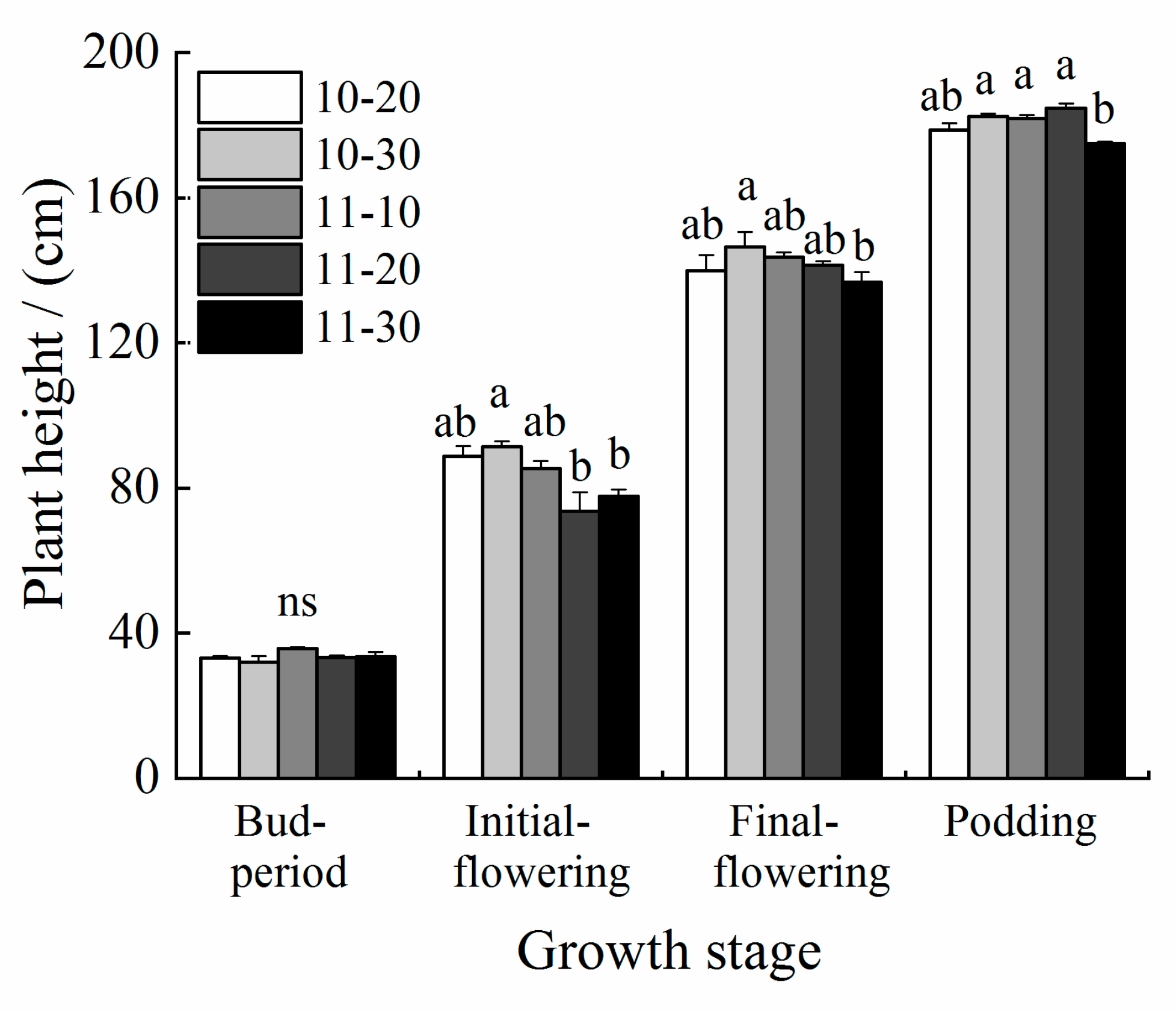 Applsci 14 03207 g006