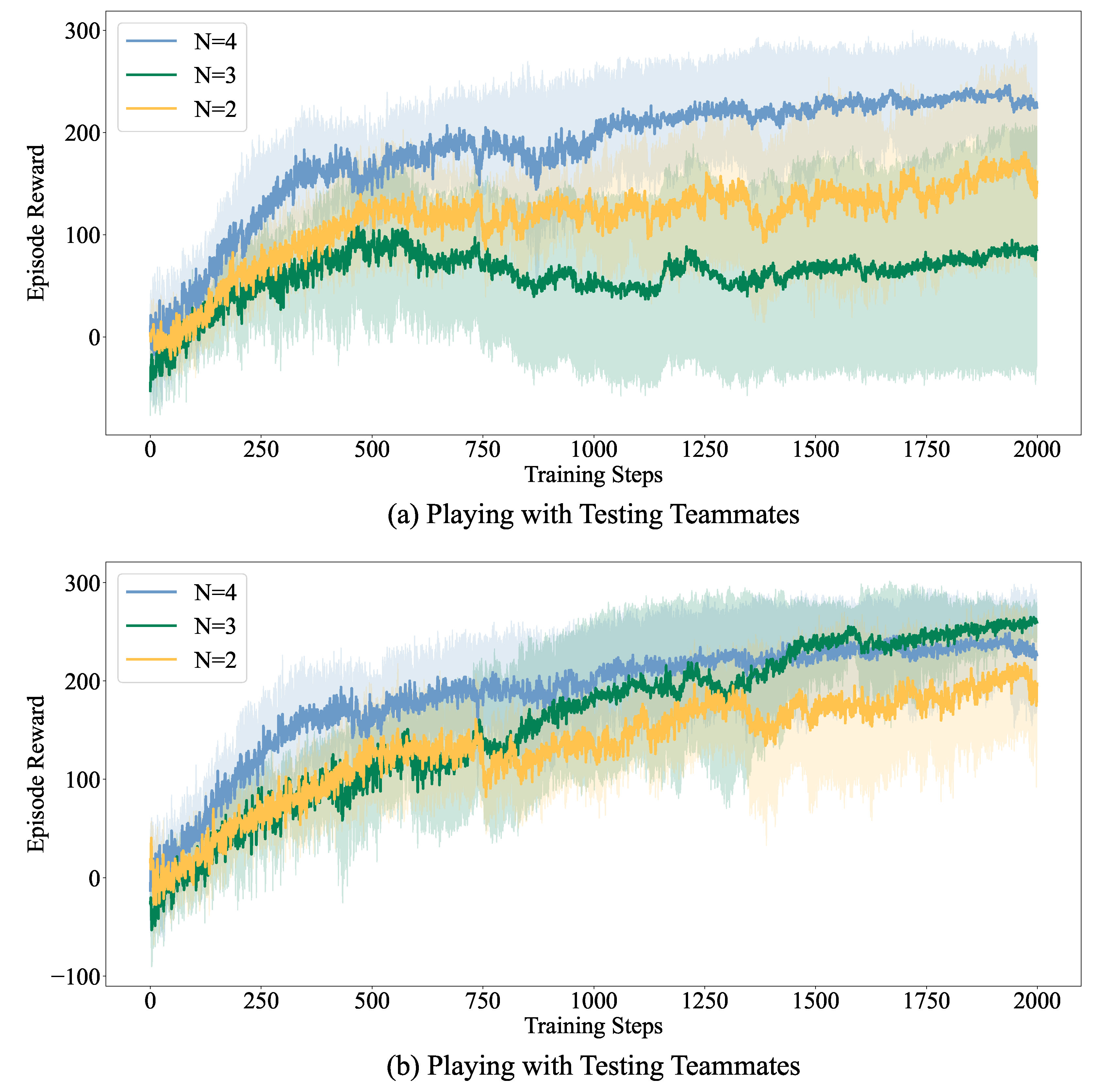 Applsci 14 03209 g004