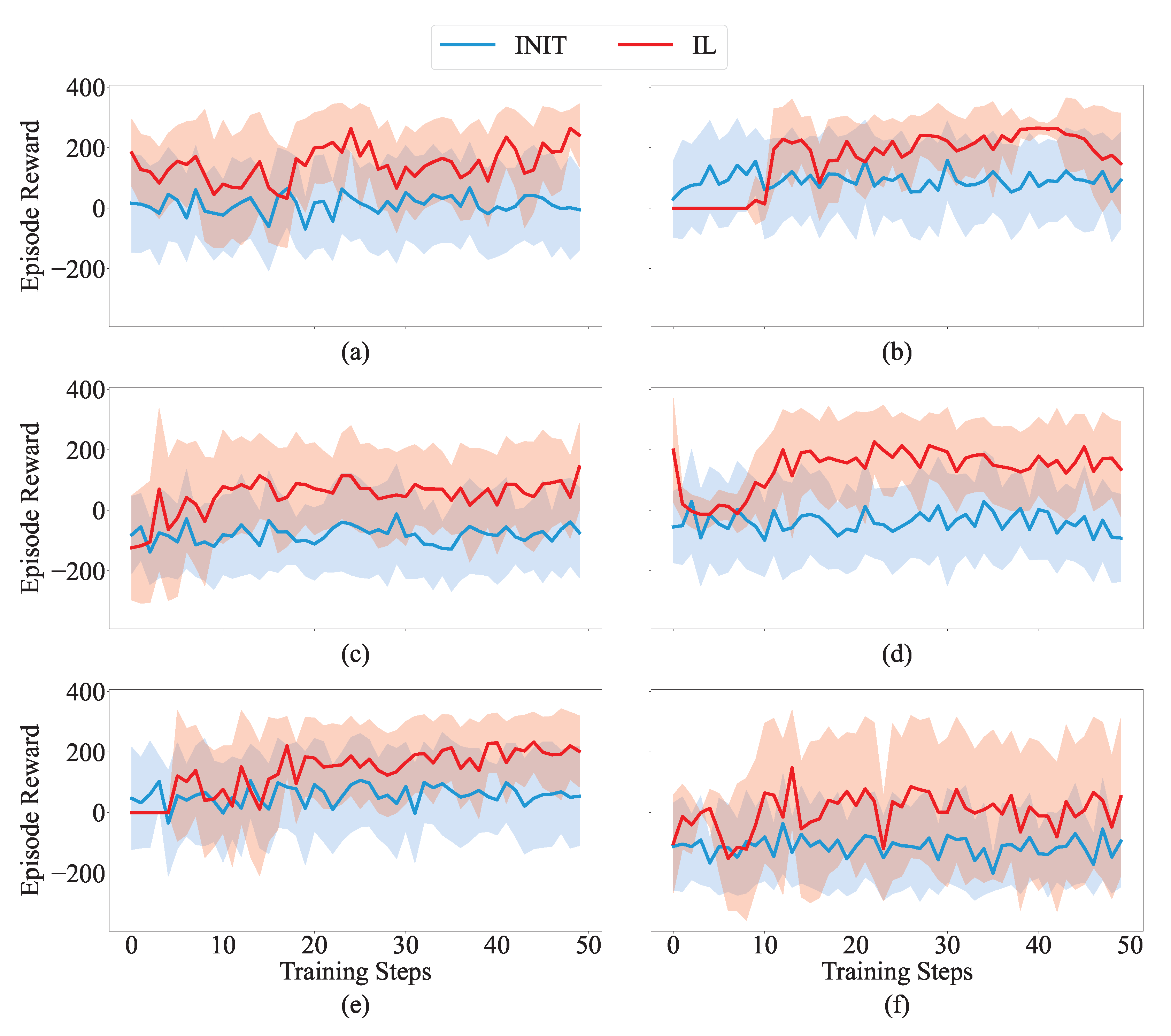 Applsci 14 03209 g007