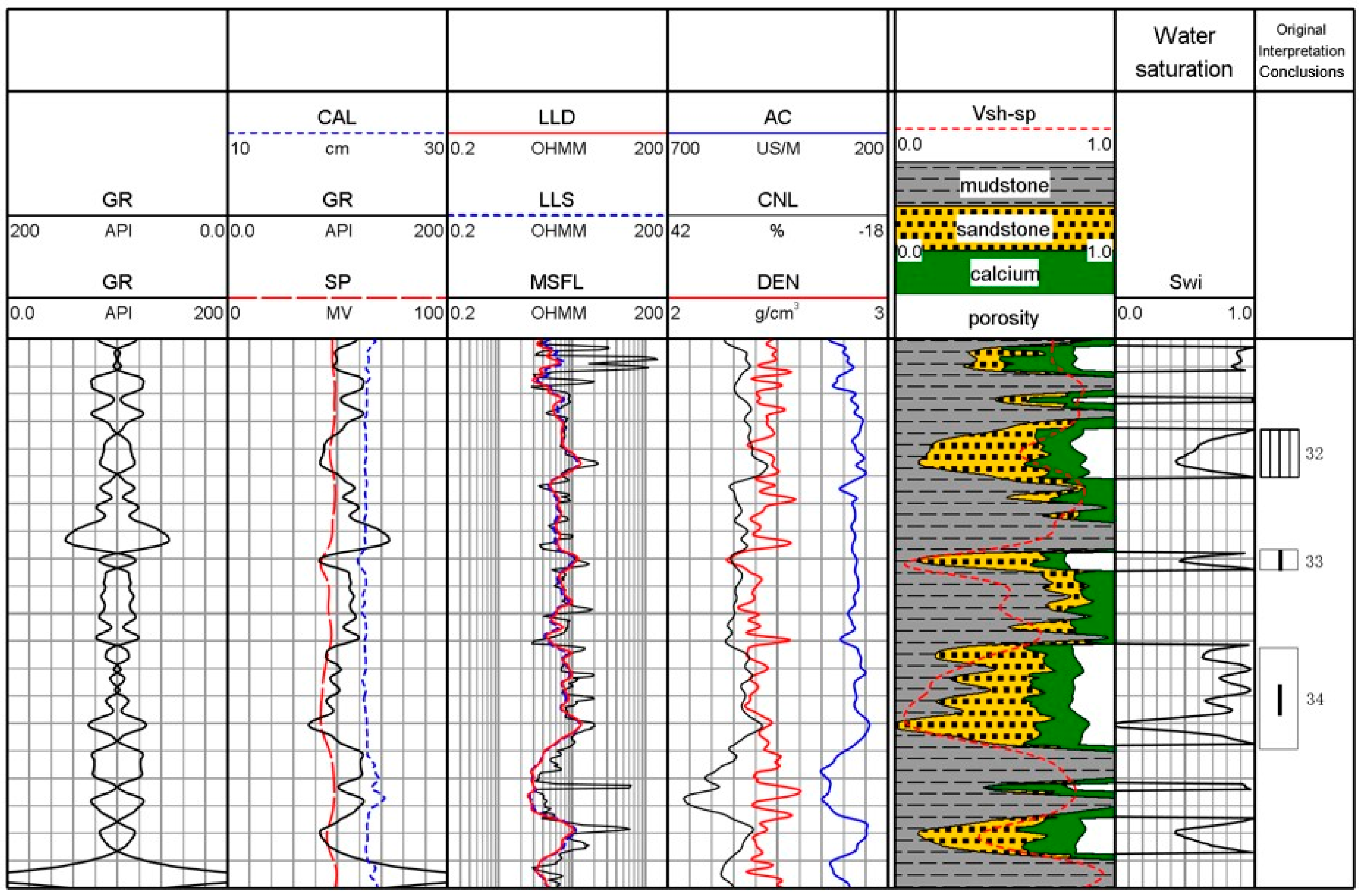 Applsci 14 03210 g003