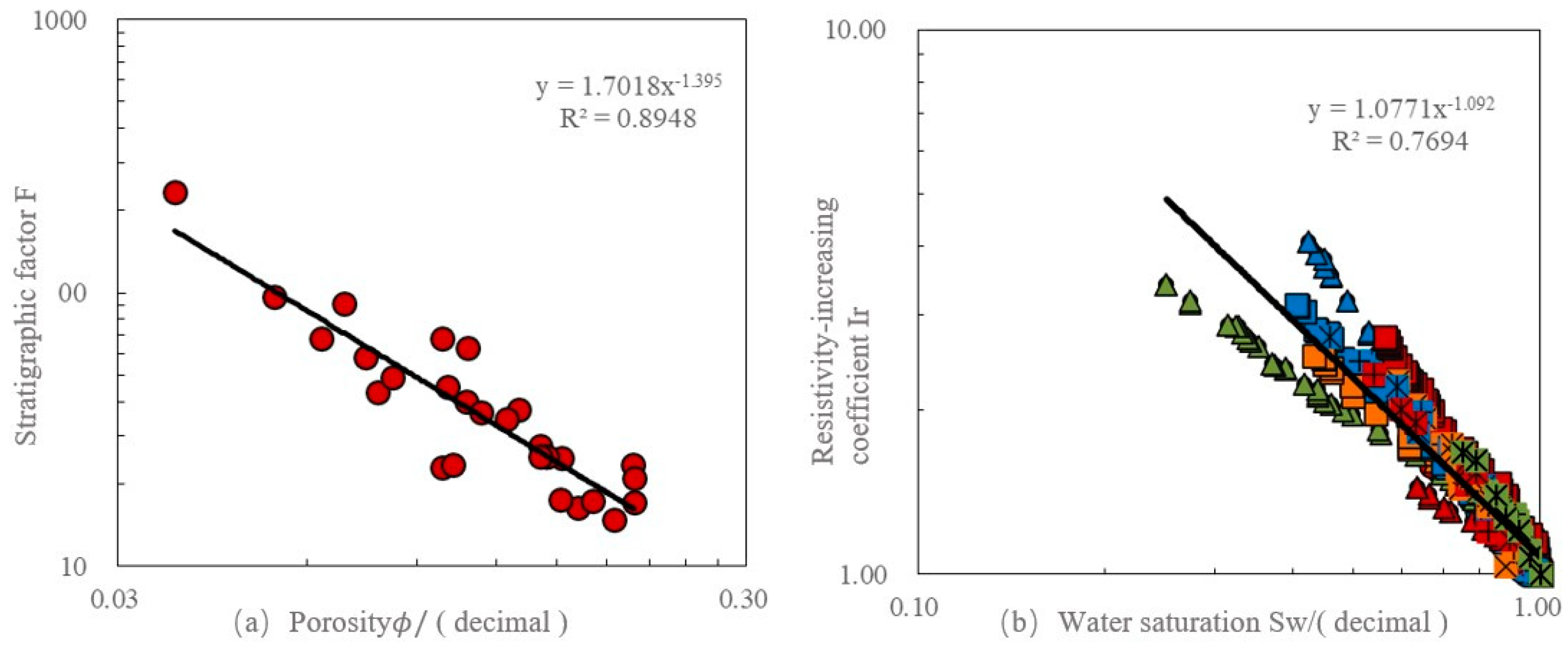 Applsci 14 03210 g007