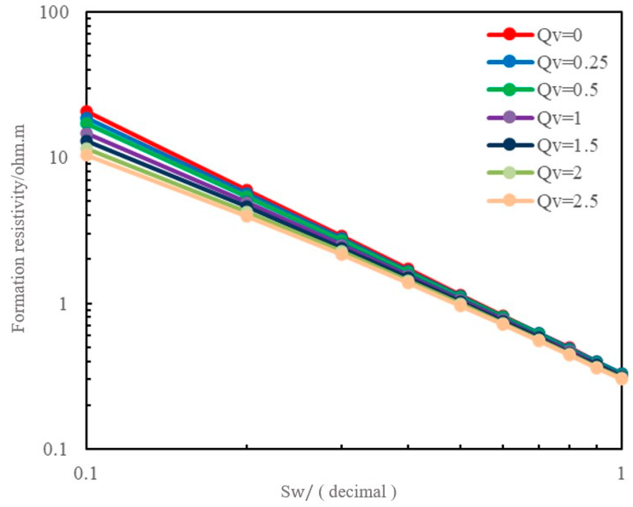 Applsci 14 03210 g011