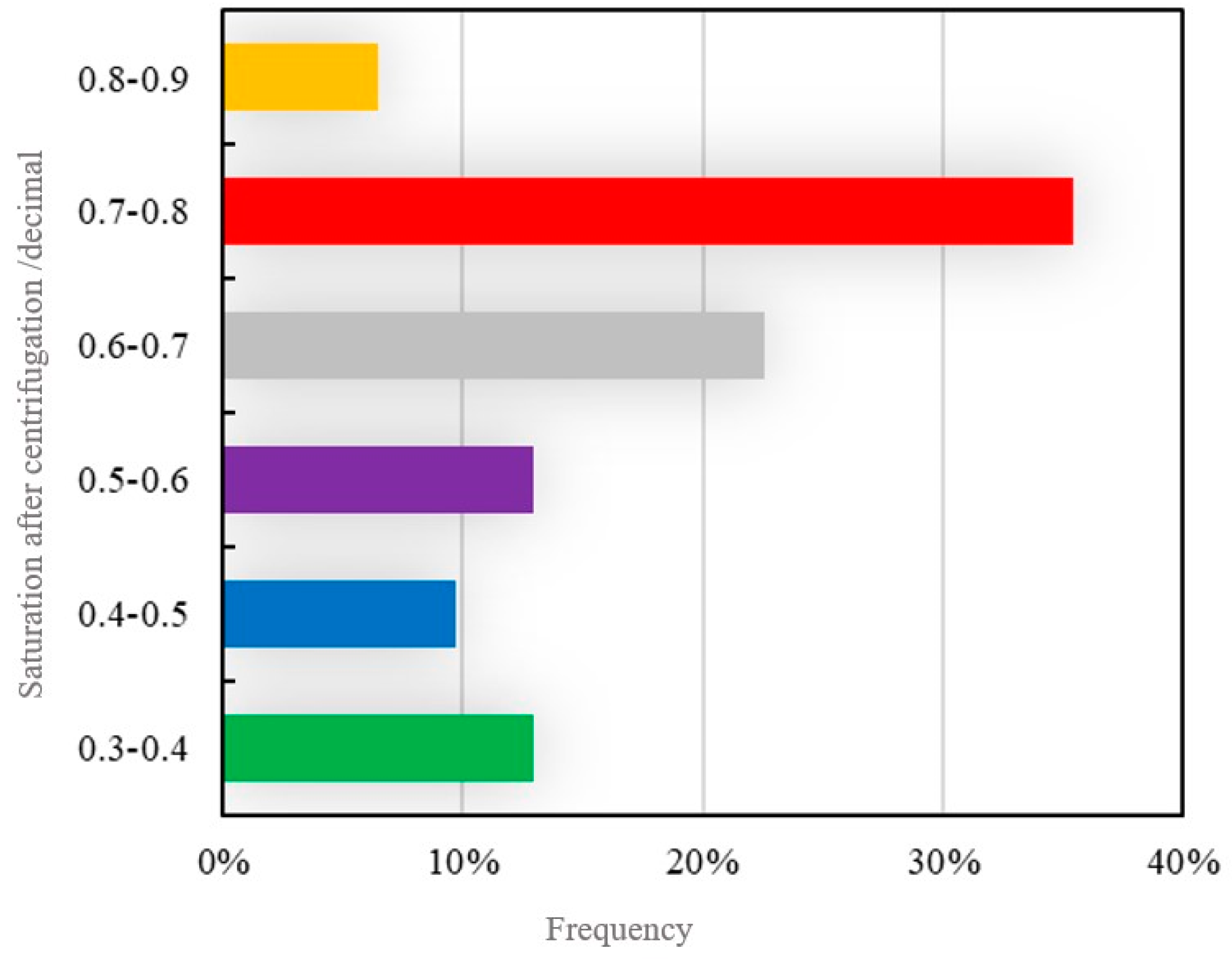 Applsci 14 03210 g012