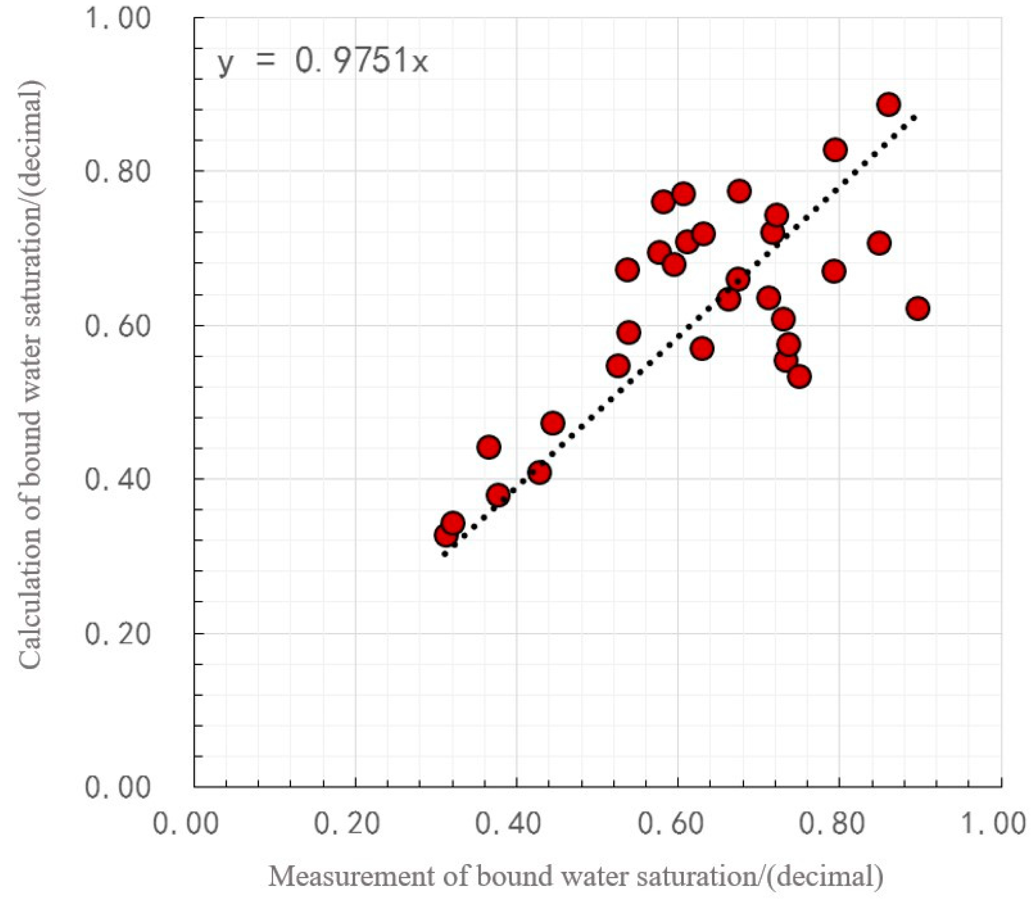 Applsci 14 03210 g016