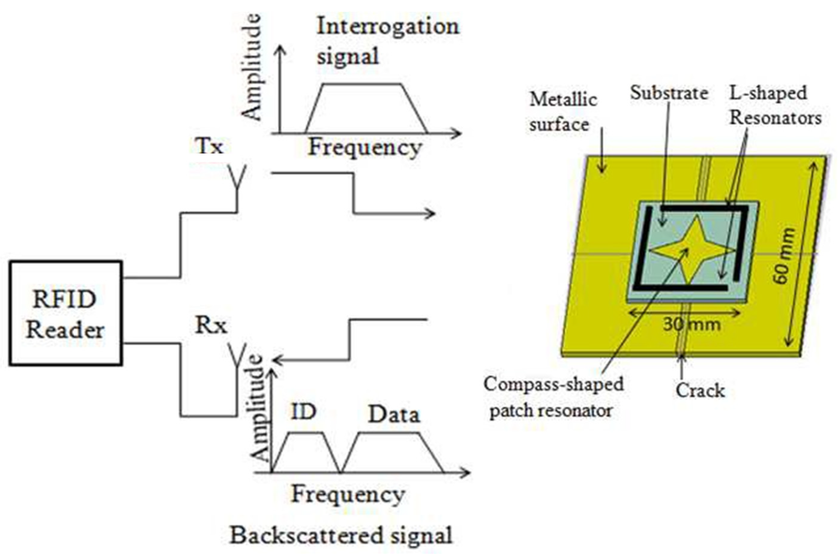 Applsci 14 03213 g002