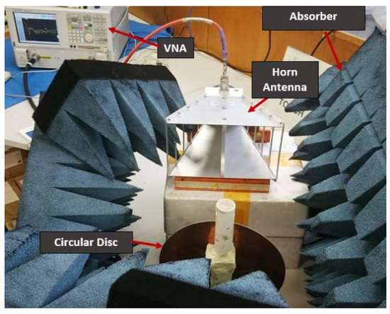 A Concise State-of-the-Art Review of Crack Monitoring A Concise State-of-the-Art Review of Crack Monitoring