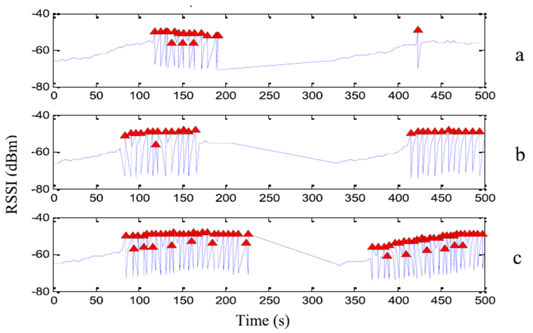 Applsci 14 03213 g008