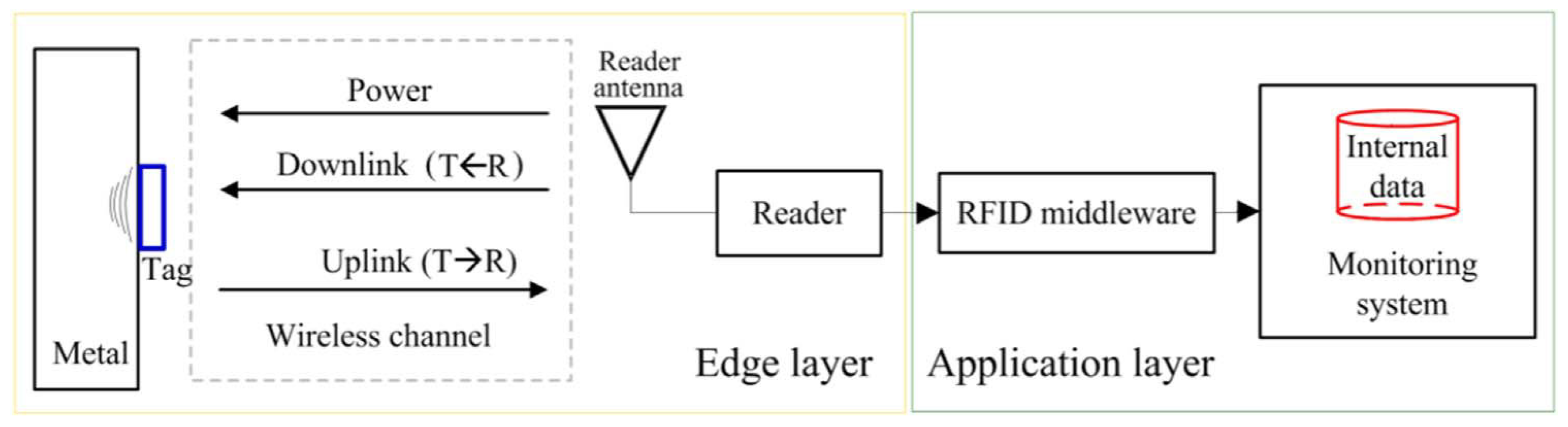 Applsci 14 03213 g010