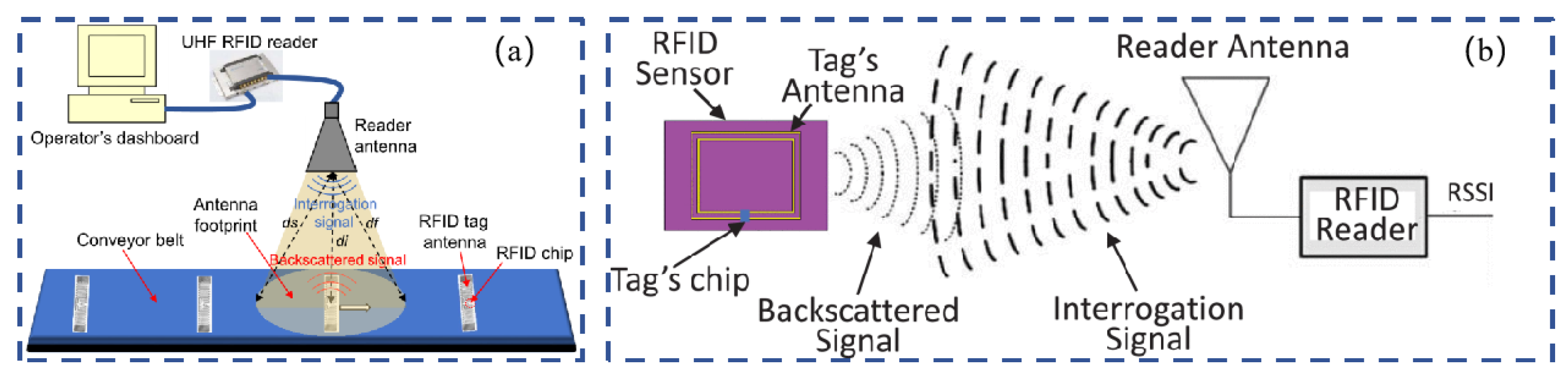 Applsci 14 03213 g016