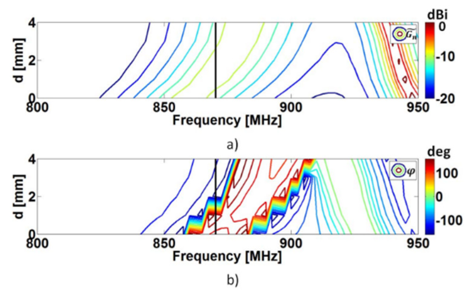Applsci 14 03213 g018