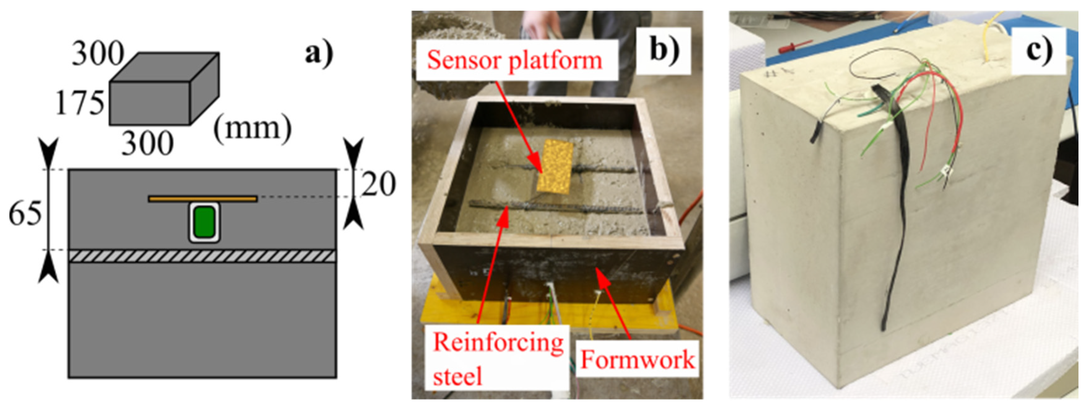 Applsci 14 03213 g022