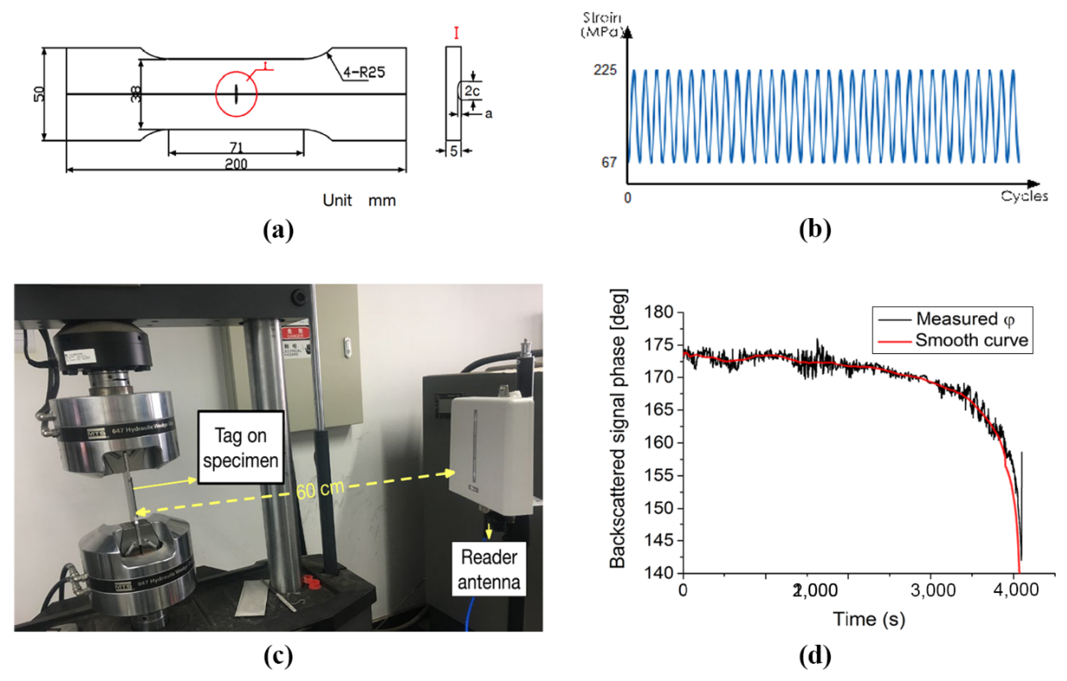 Applsci 14 03213 g025