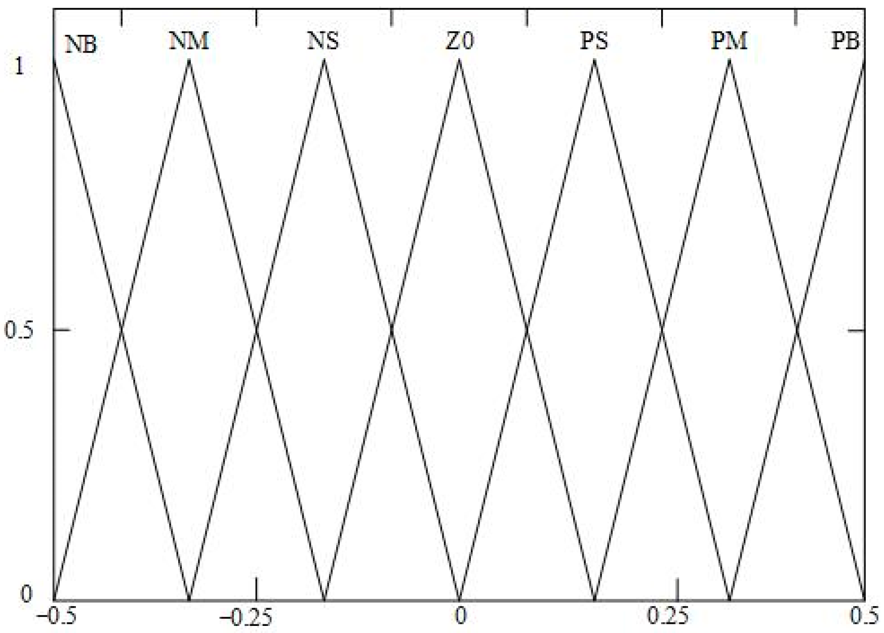 Applsci 14 03216 g005