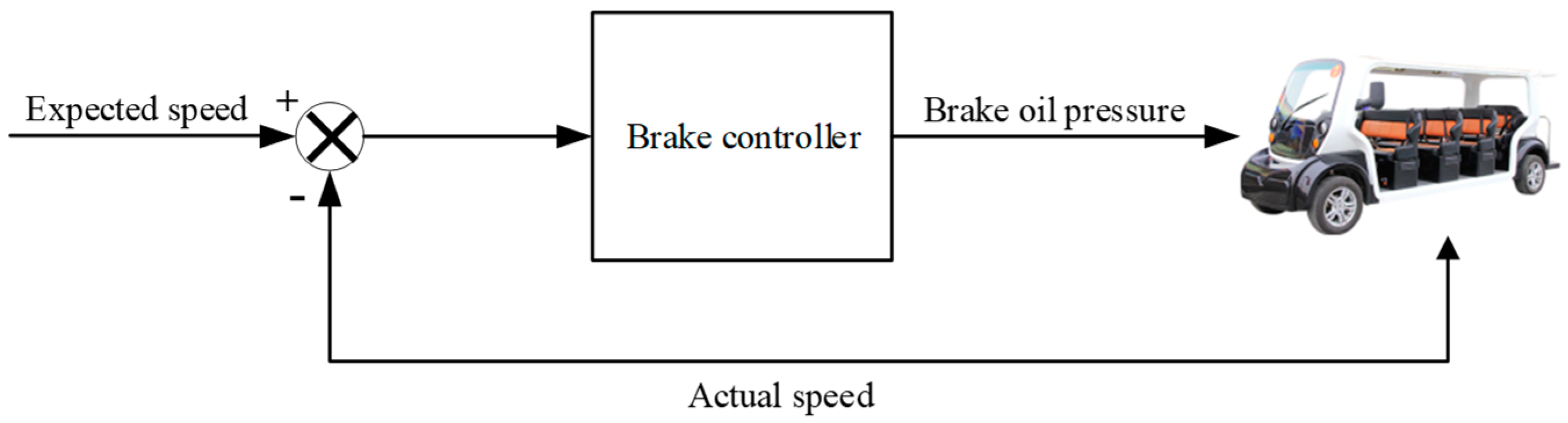 Applsci 14 03216 g011