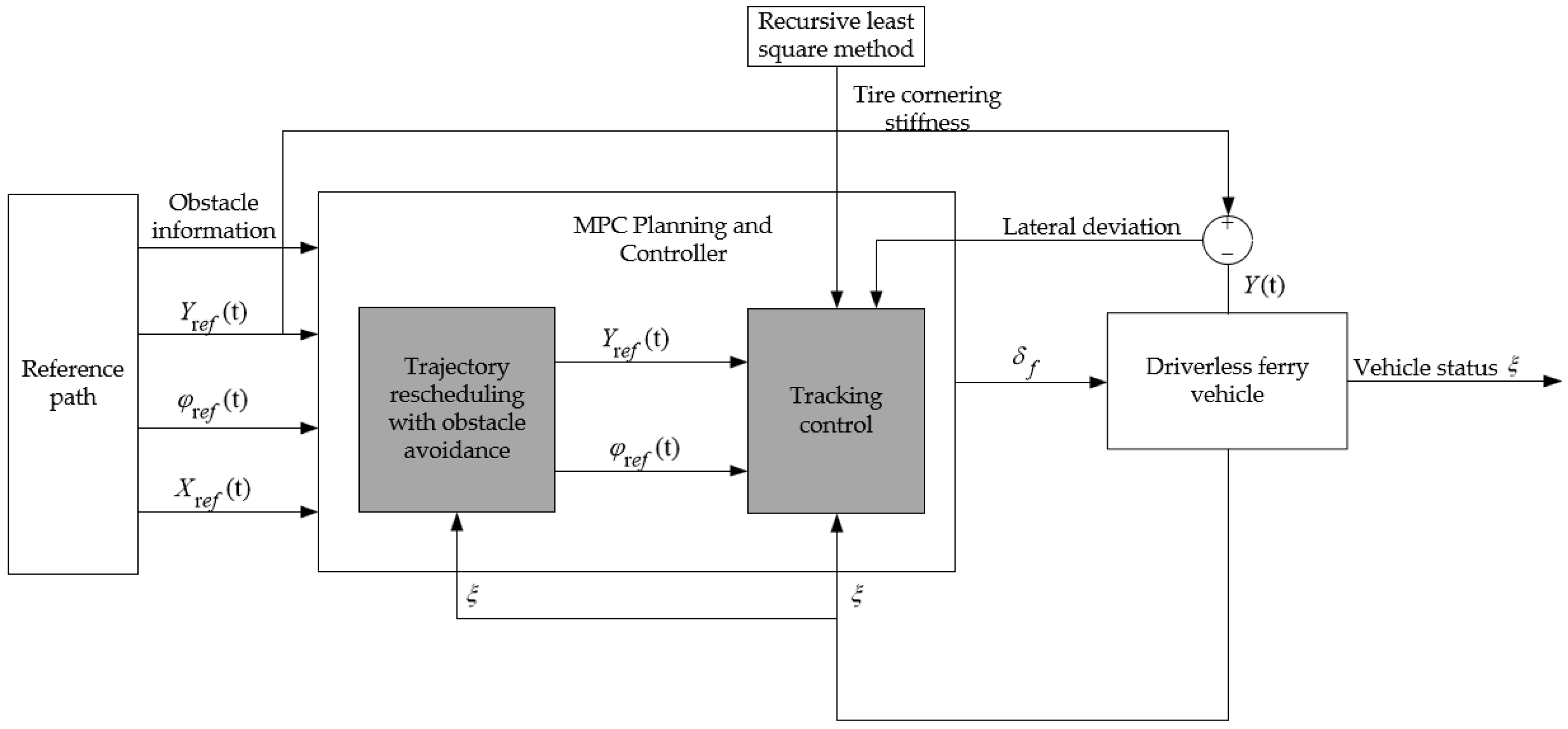 Applsci 14 03216 g014