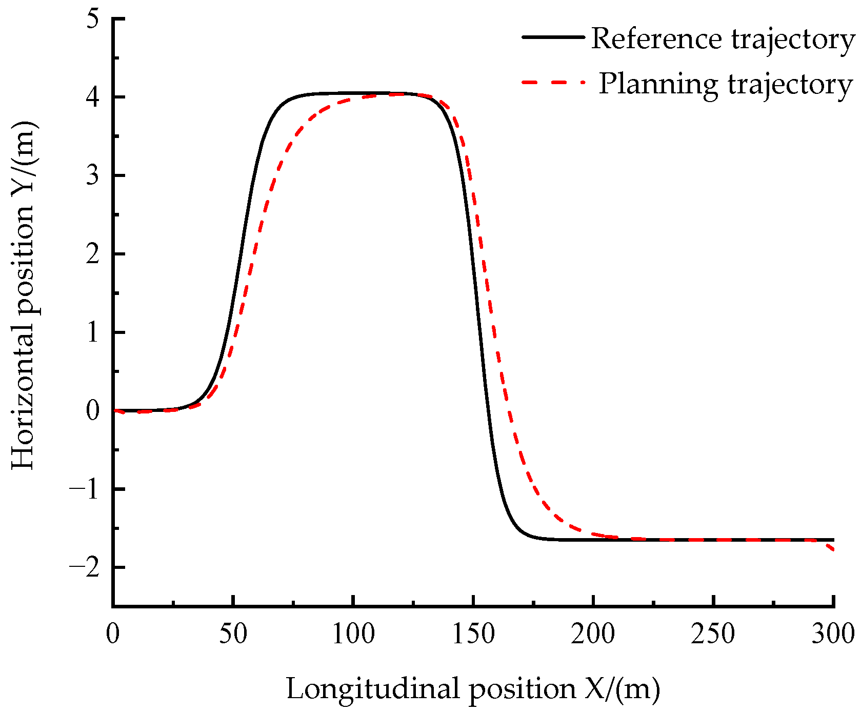 Applsci 14 03216 g016