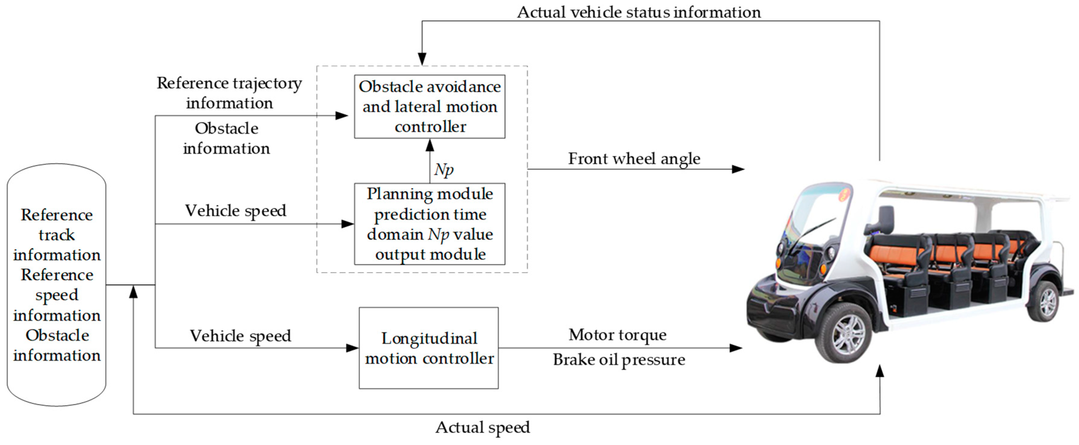 Applsci 14 03216 g018