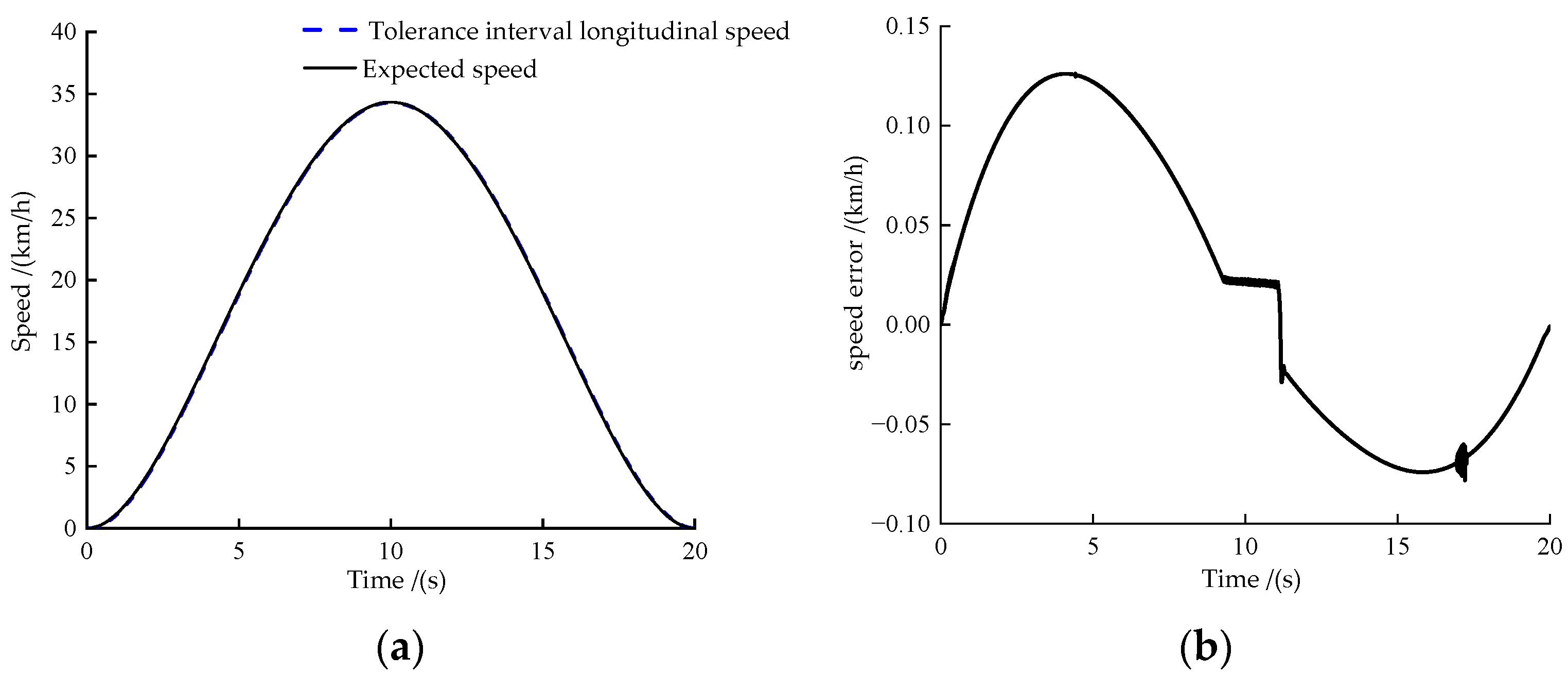 Applsci 14 03216 g020