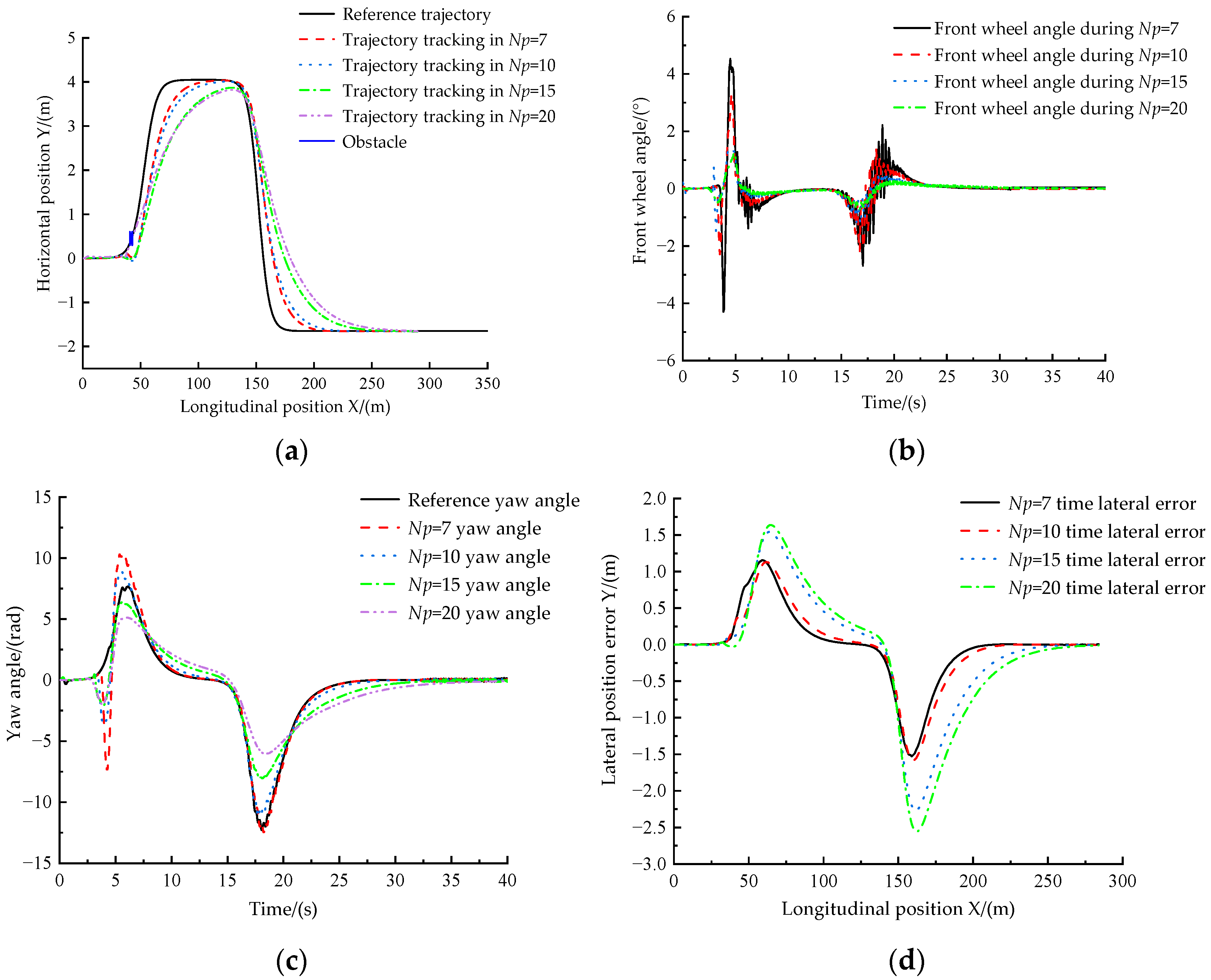 Applsci 14 03216 g021