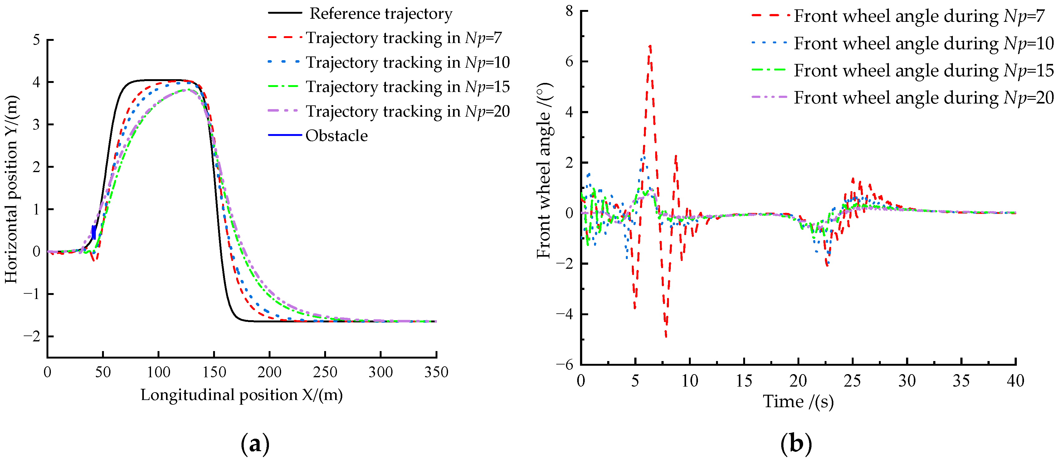 Applsci 14 03216 g022a