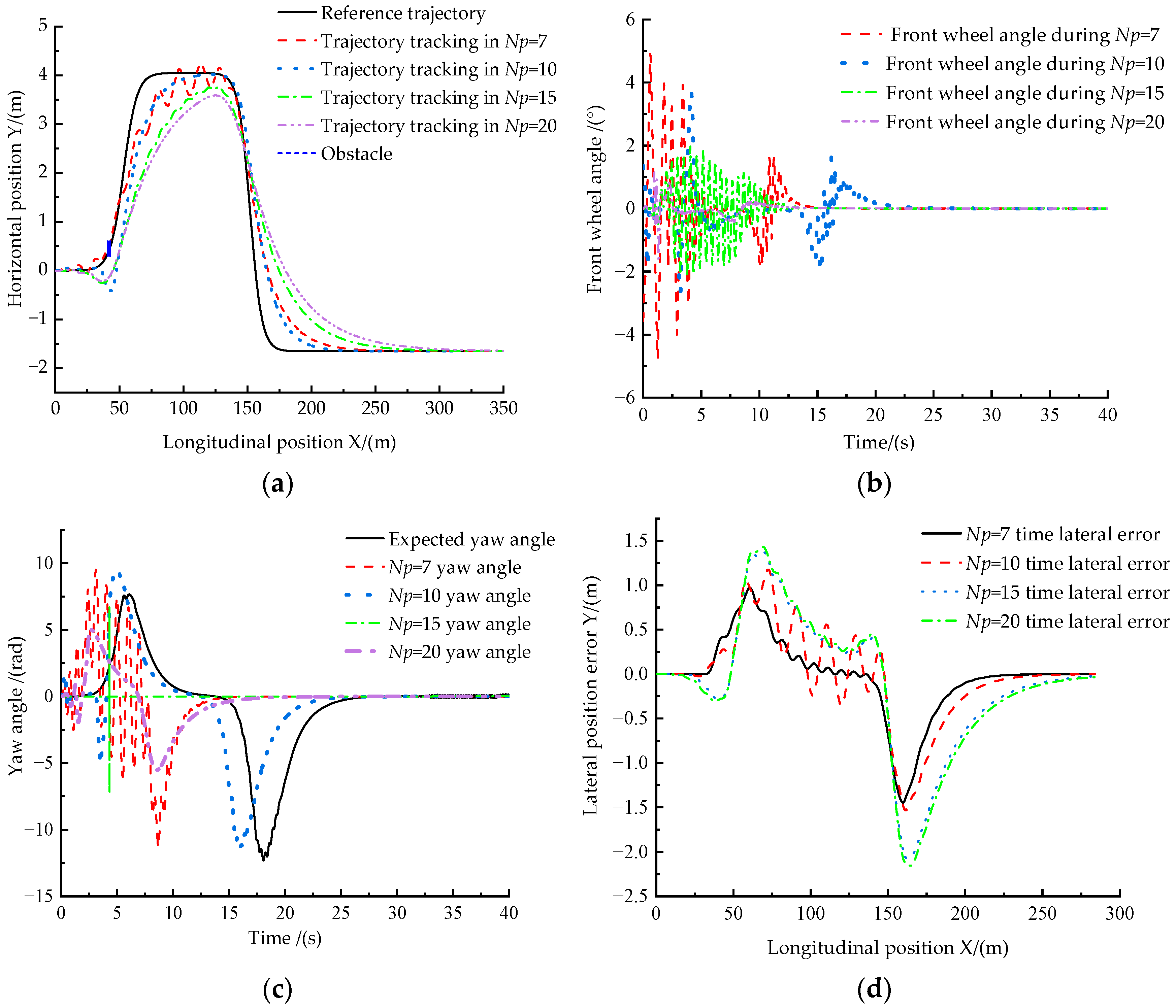 Applsci 14 03216 g023