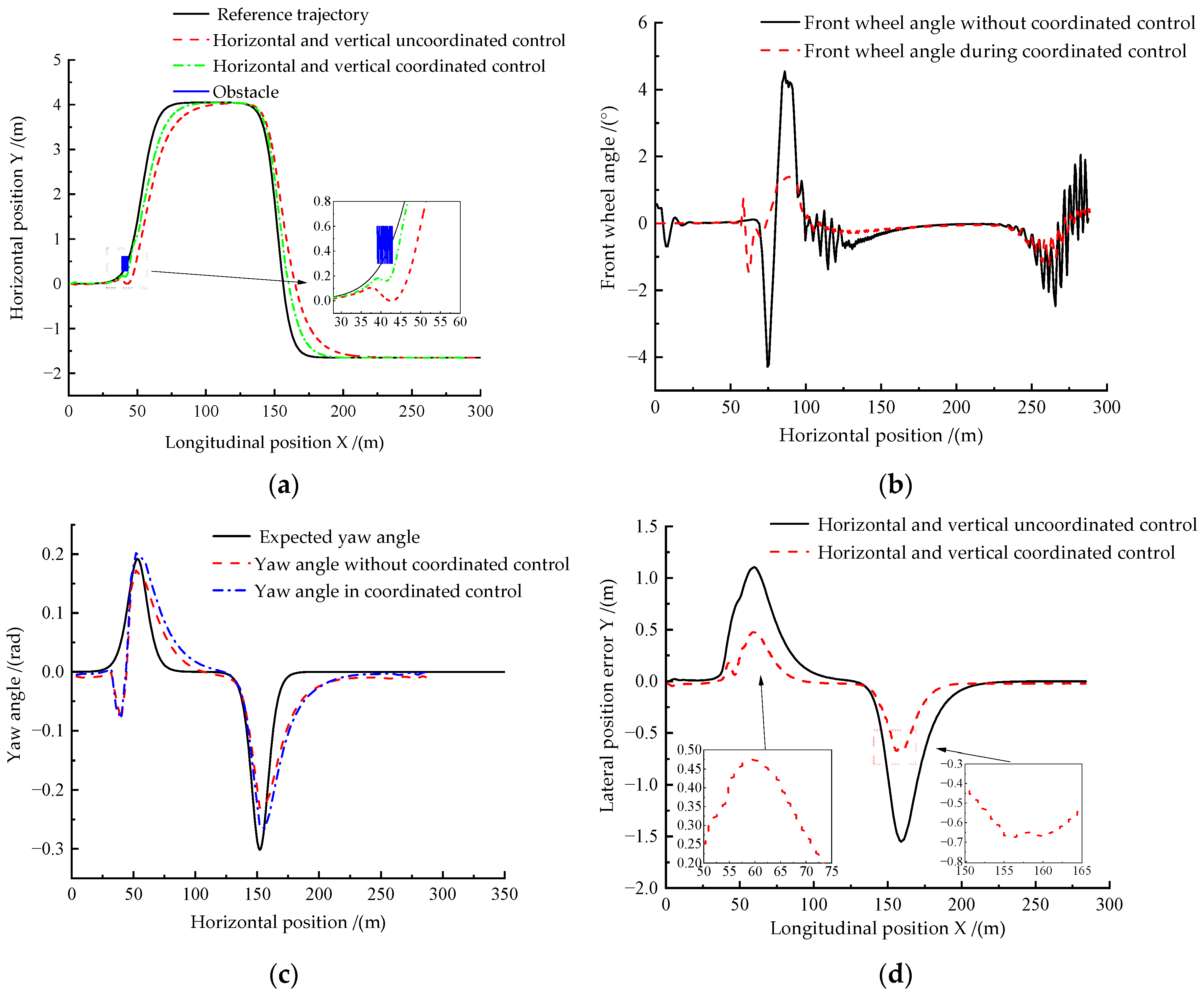 Applsci 14 03216 g024