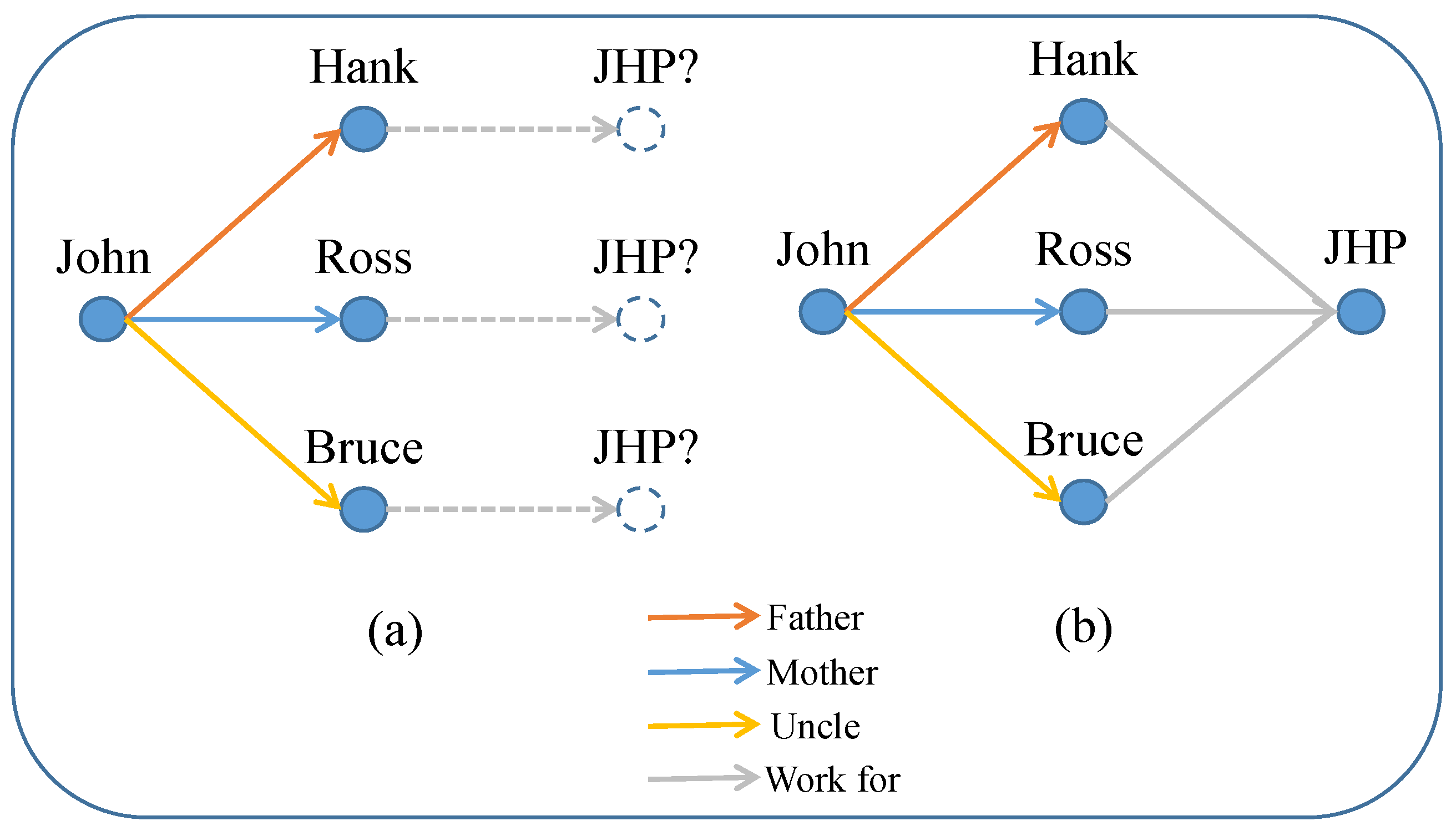 Applsci 14 03221 g003