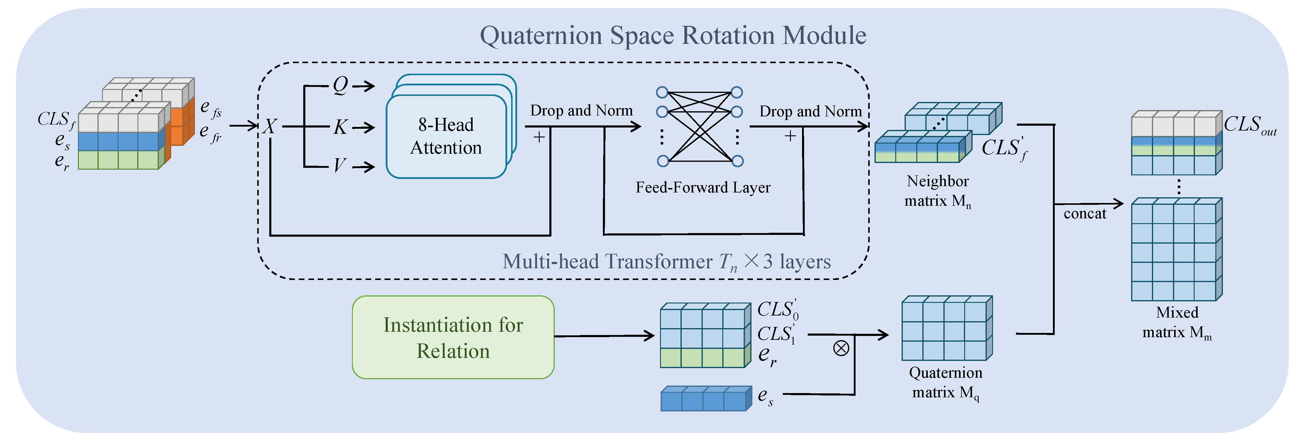 Applsci 14 03221 g006