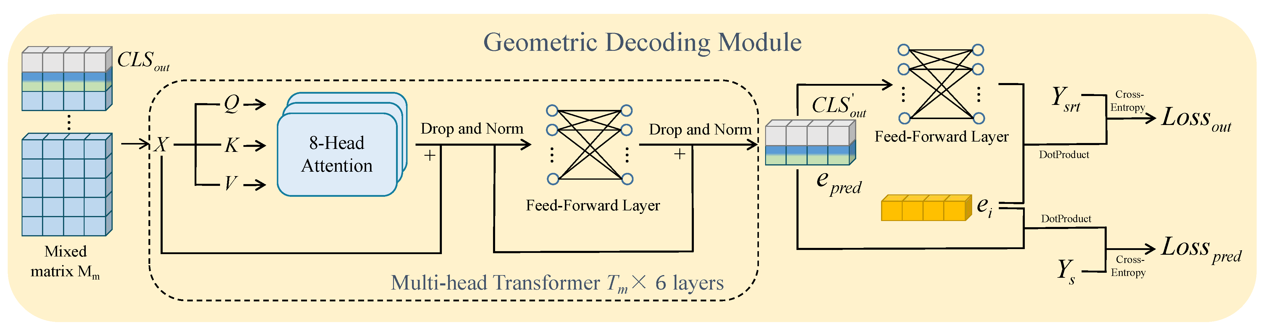 Applsci 14 03221 g007
