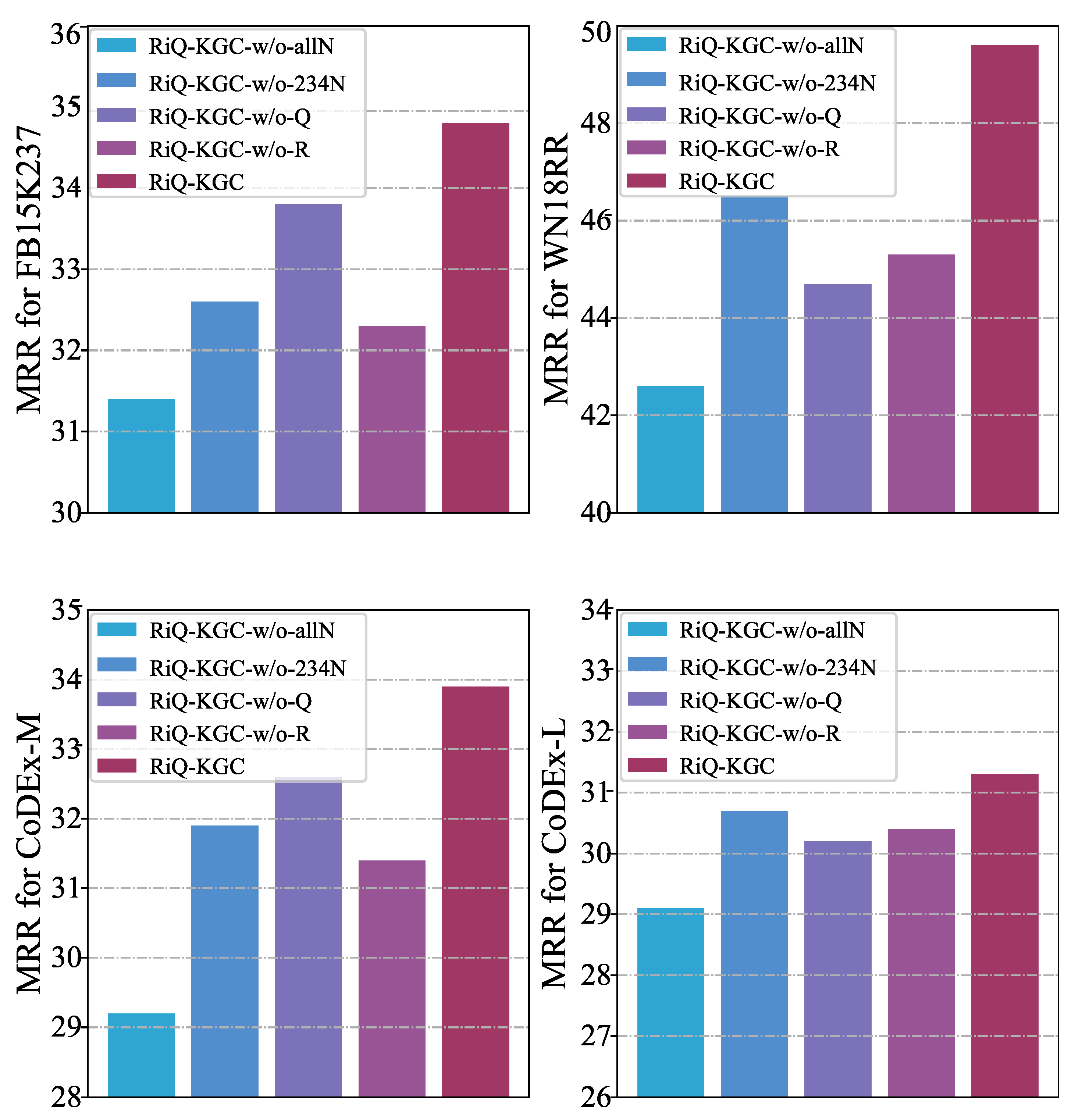 Applsci 14 03221 g009