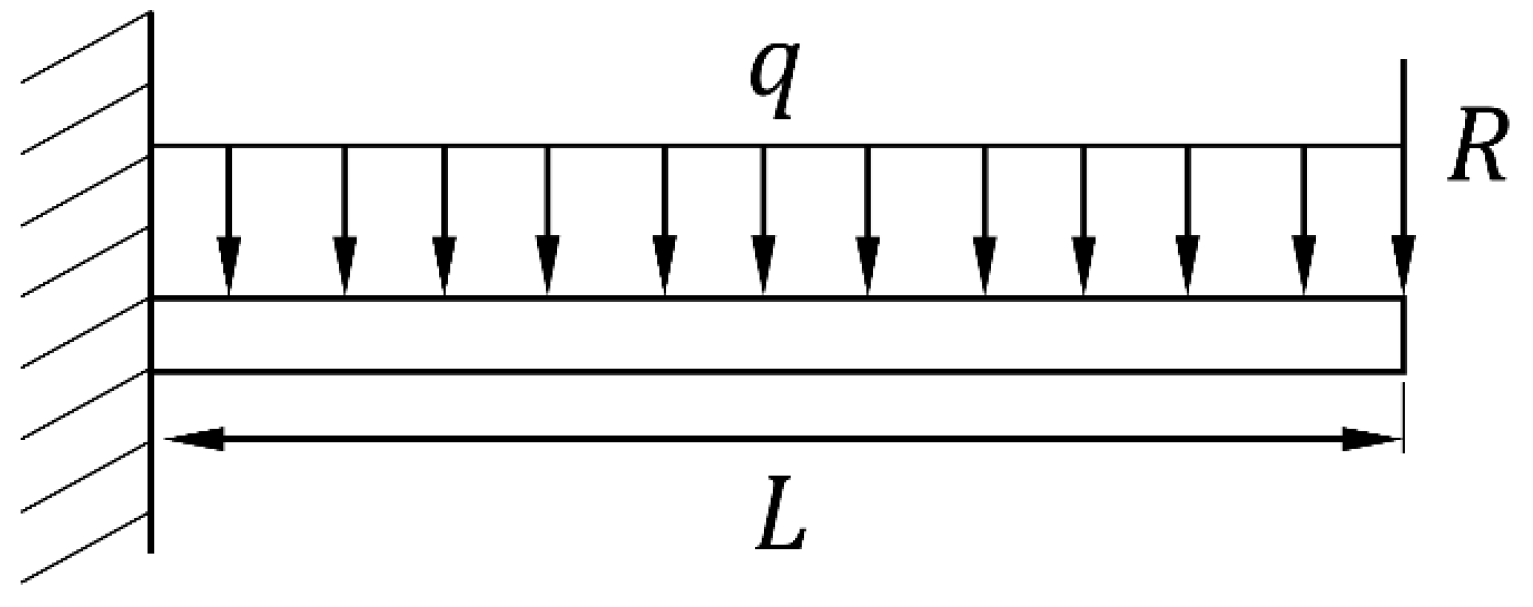 Applsci 14 03222 g002