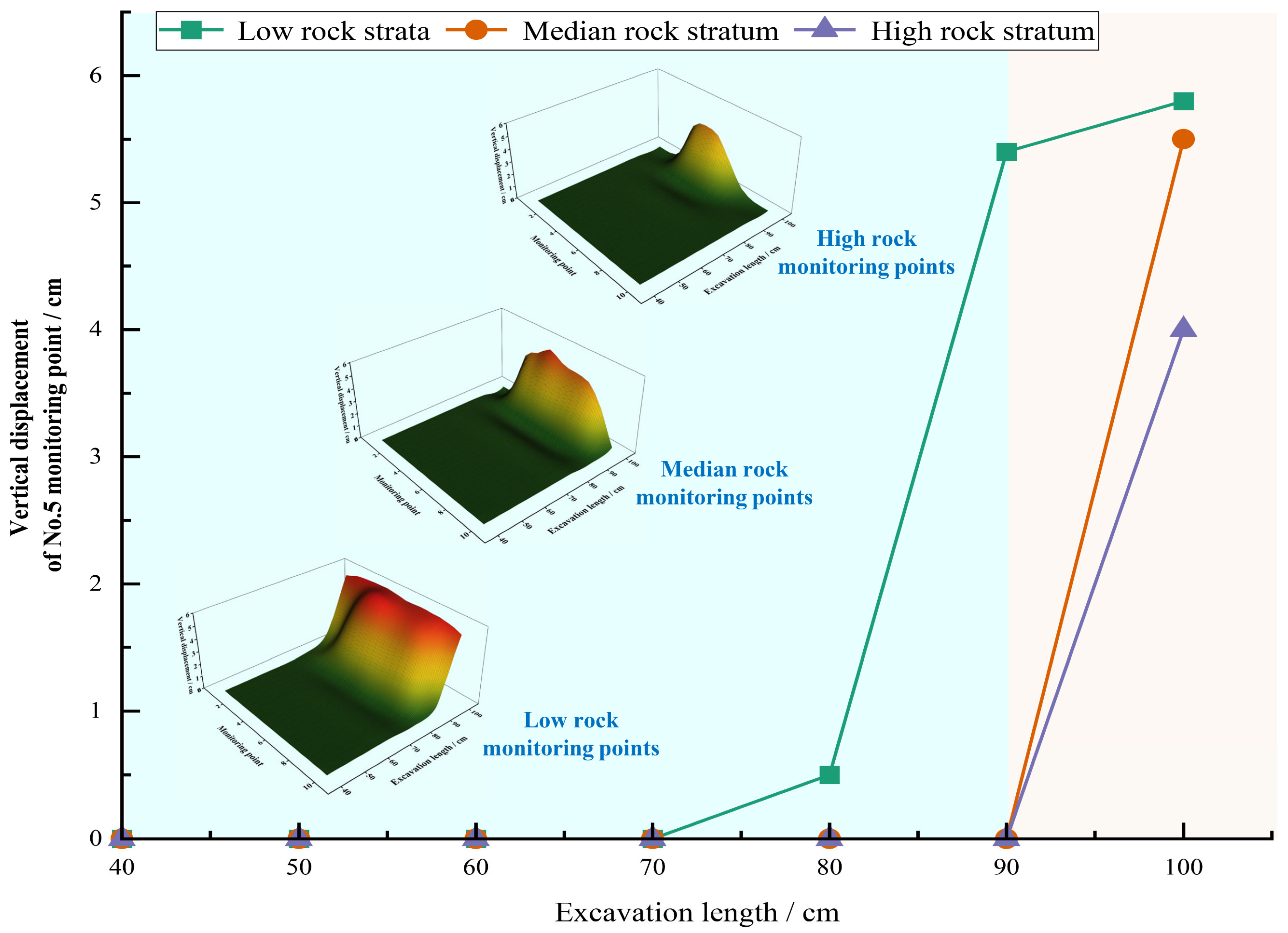 Applsci 14 03222 g008