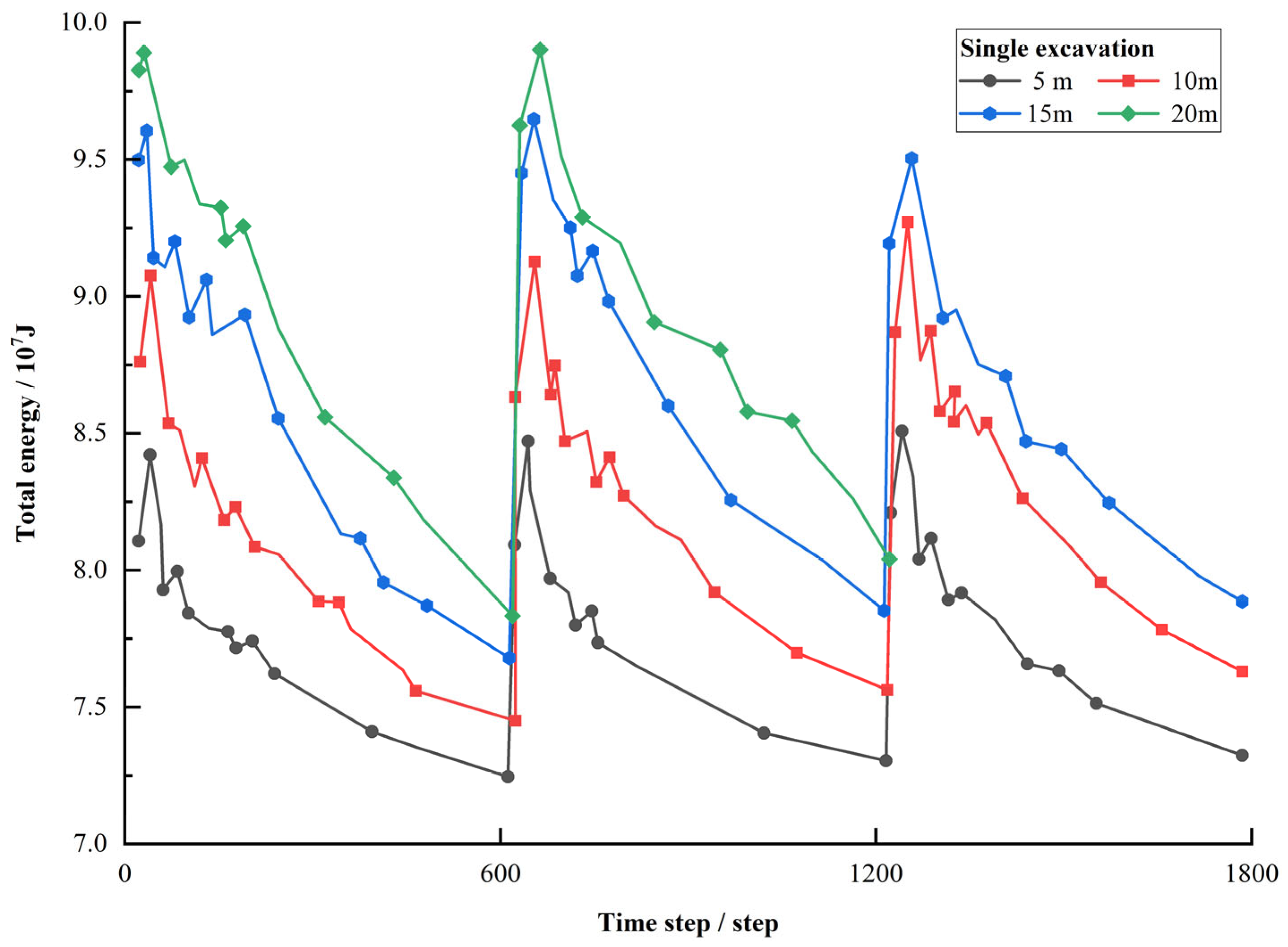 Applsci 14 03222 g015